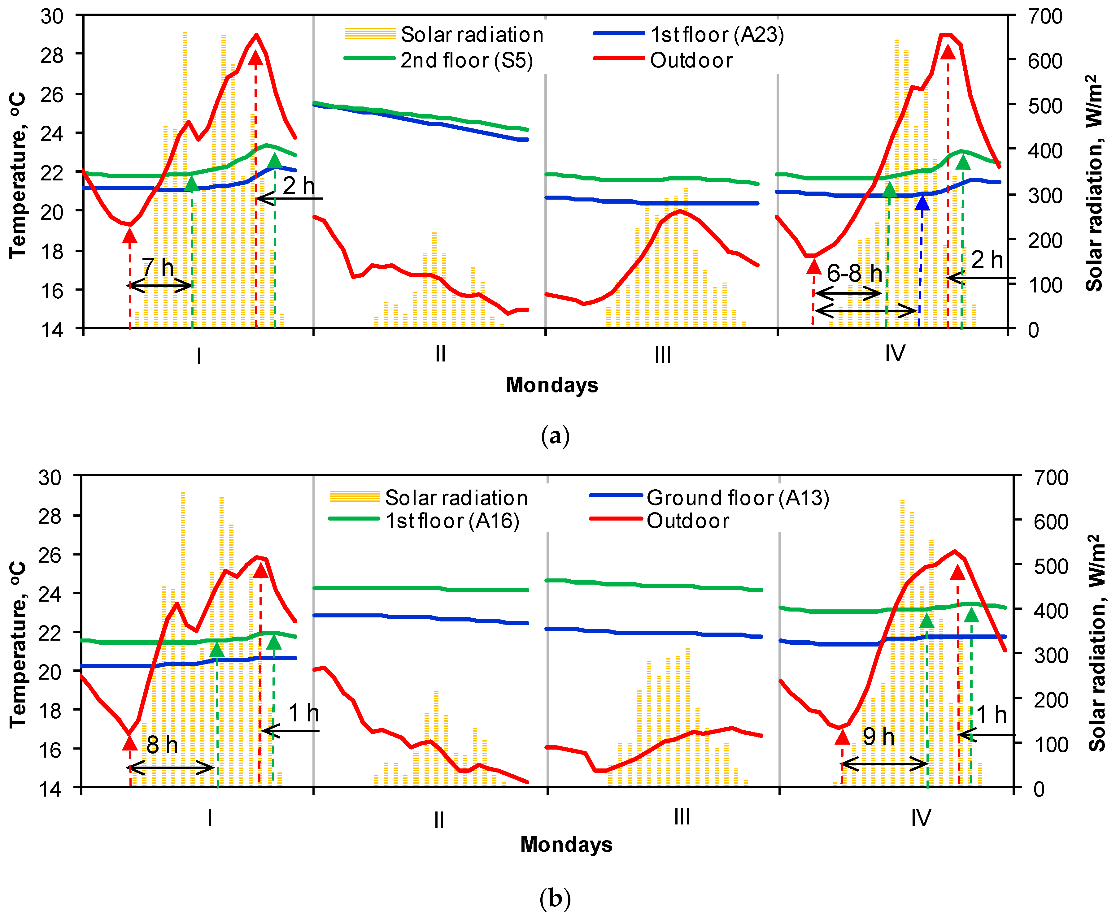 Energies 13 00344 g010
