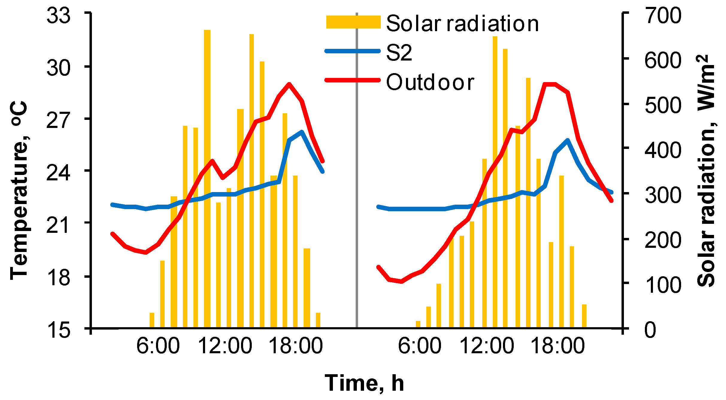 Energies 13 00344 g014