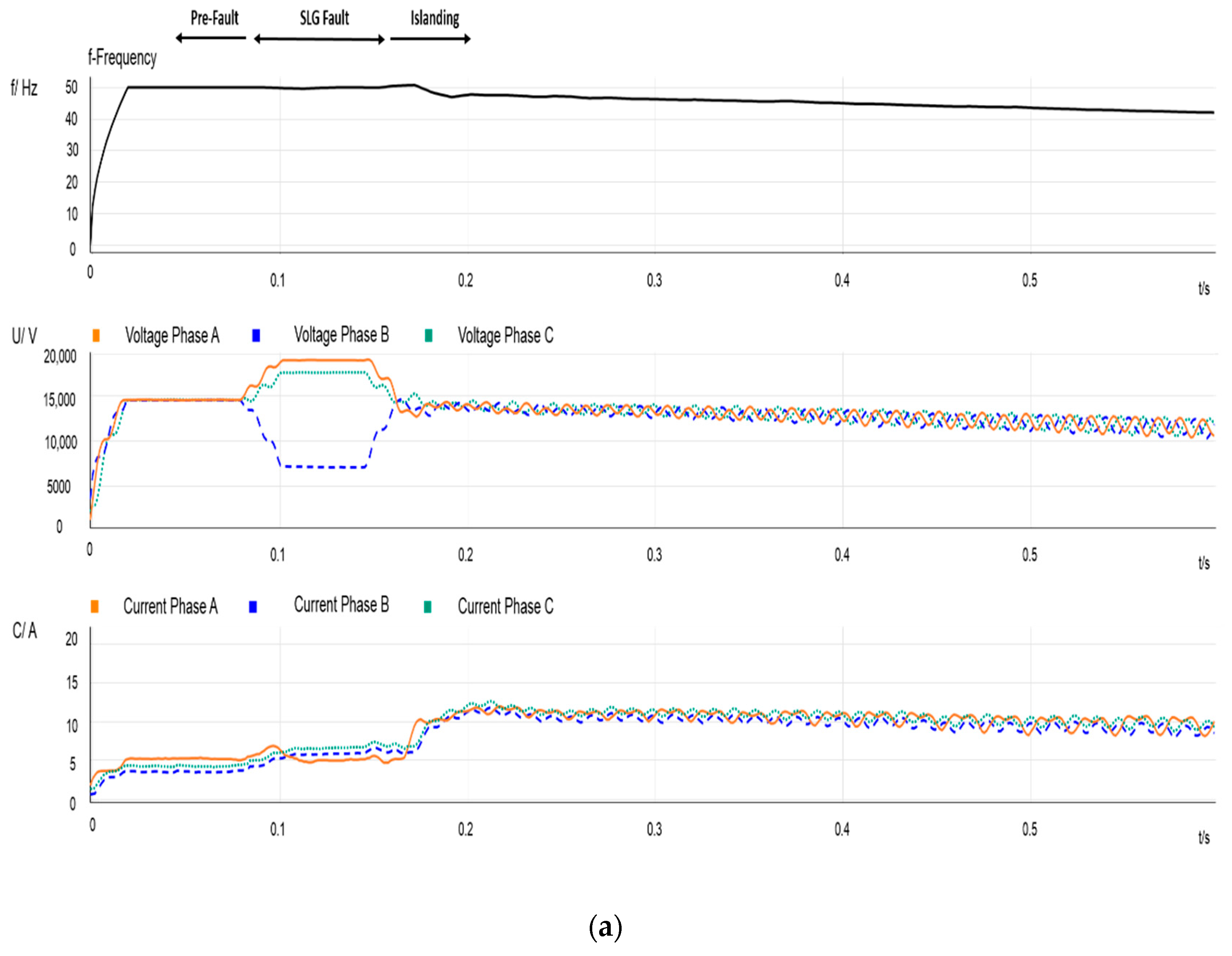 Energies 13 00345 g003a
