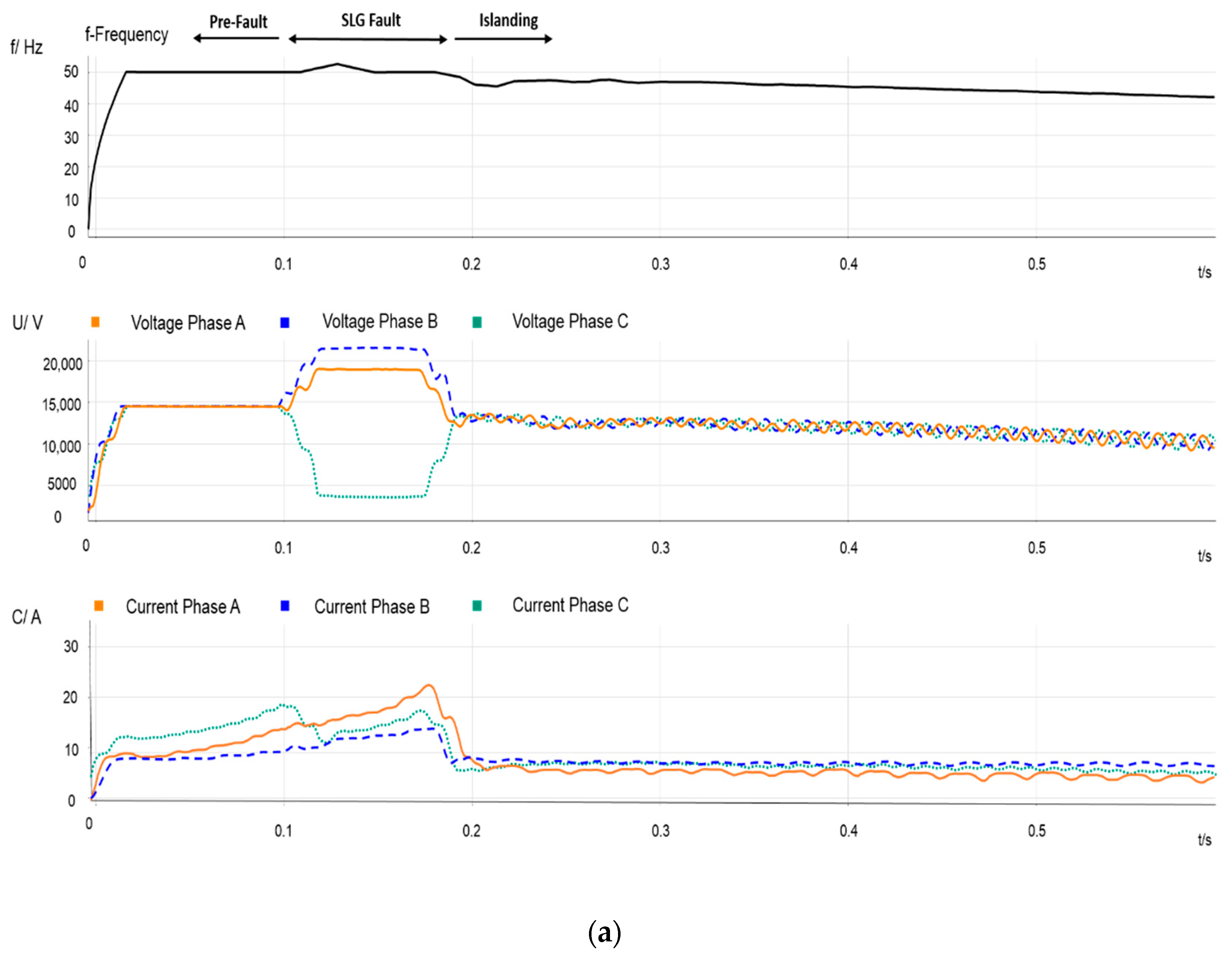 Energies 13 00345 g004a