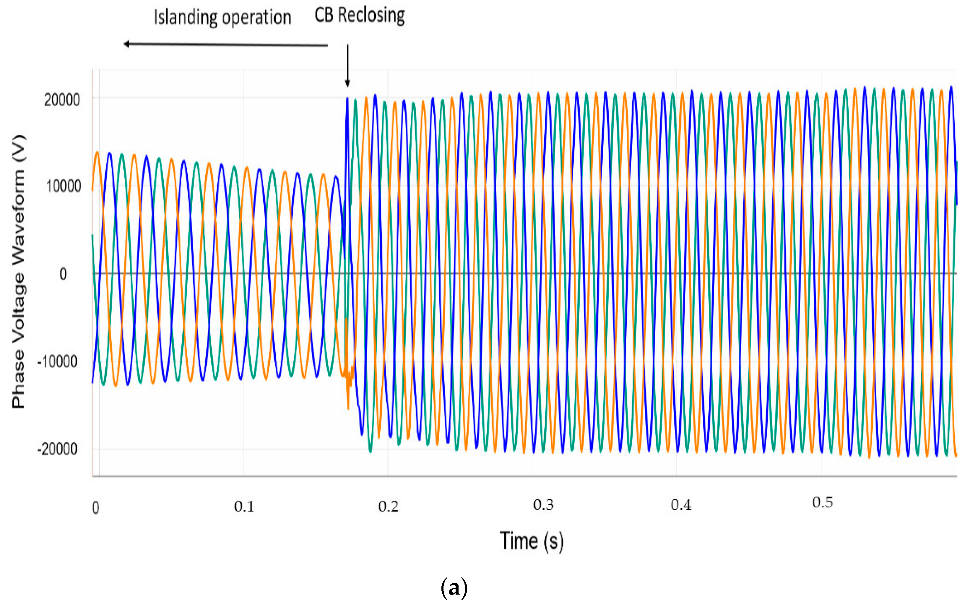 Energies 13 00345 g016a