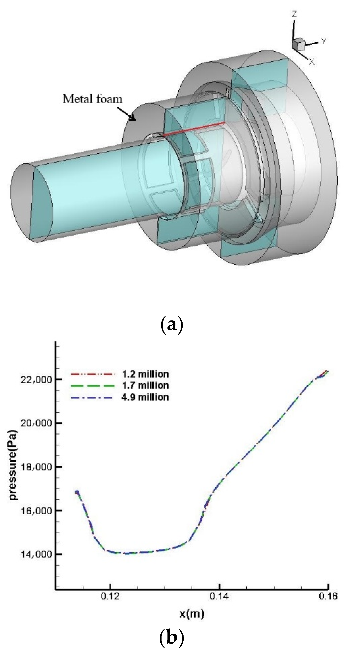Energies 13 00346 g007