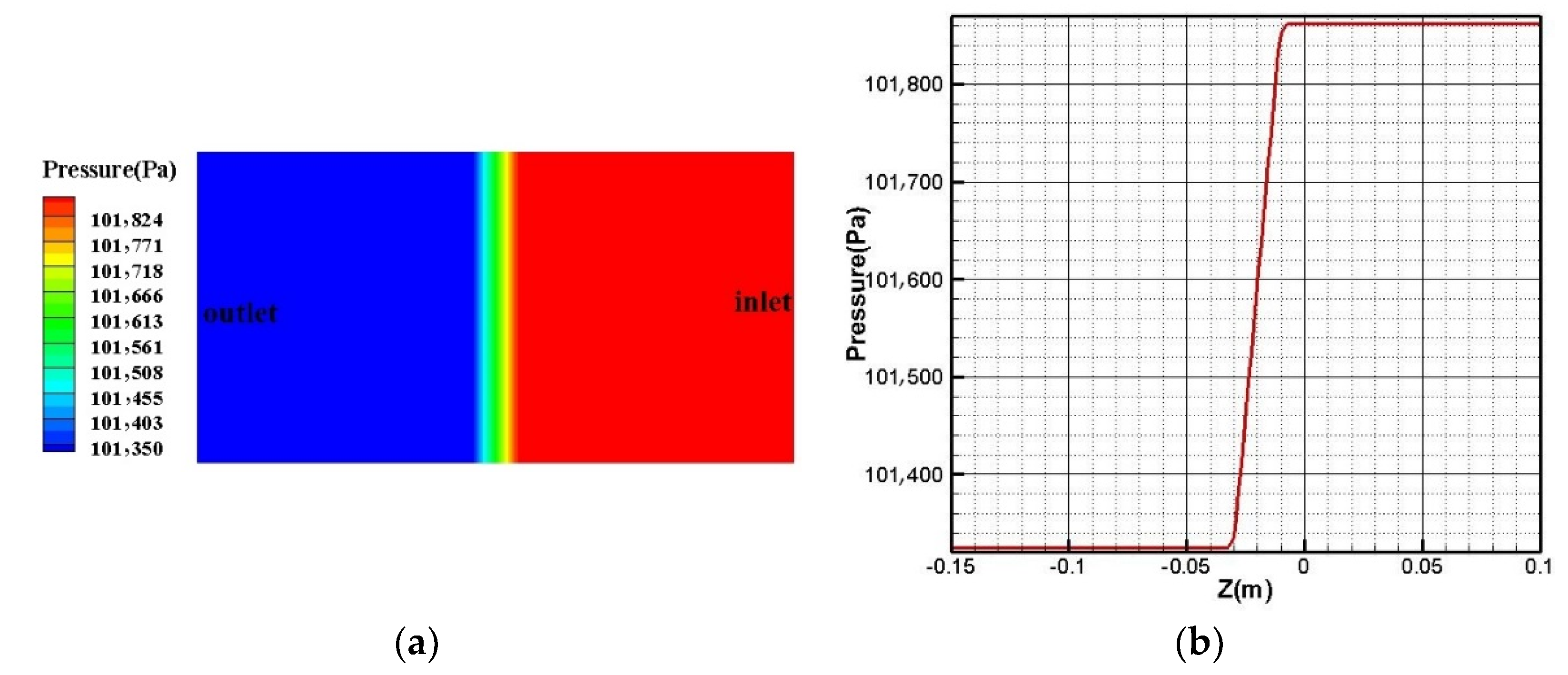 Energies 13 00346 g013