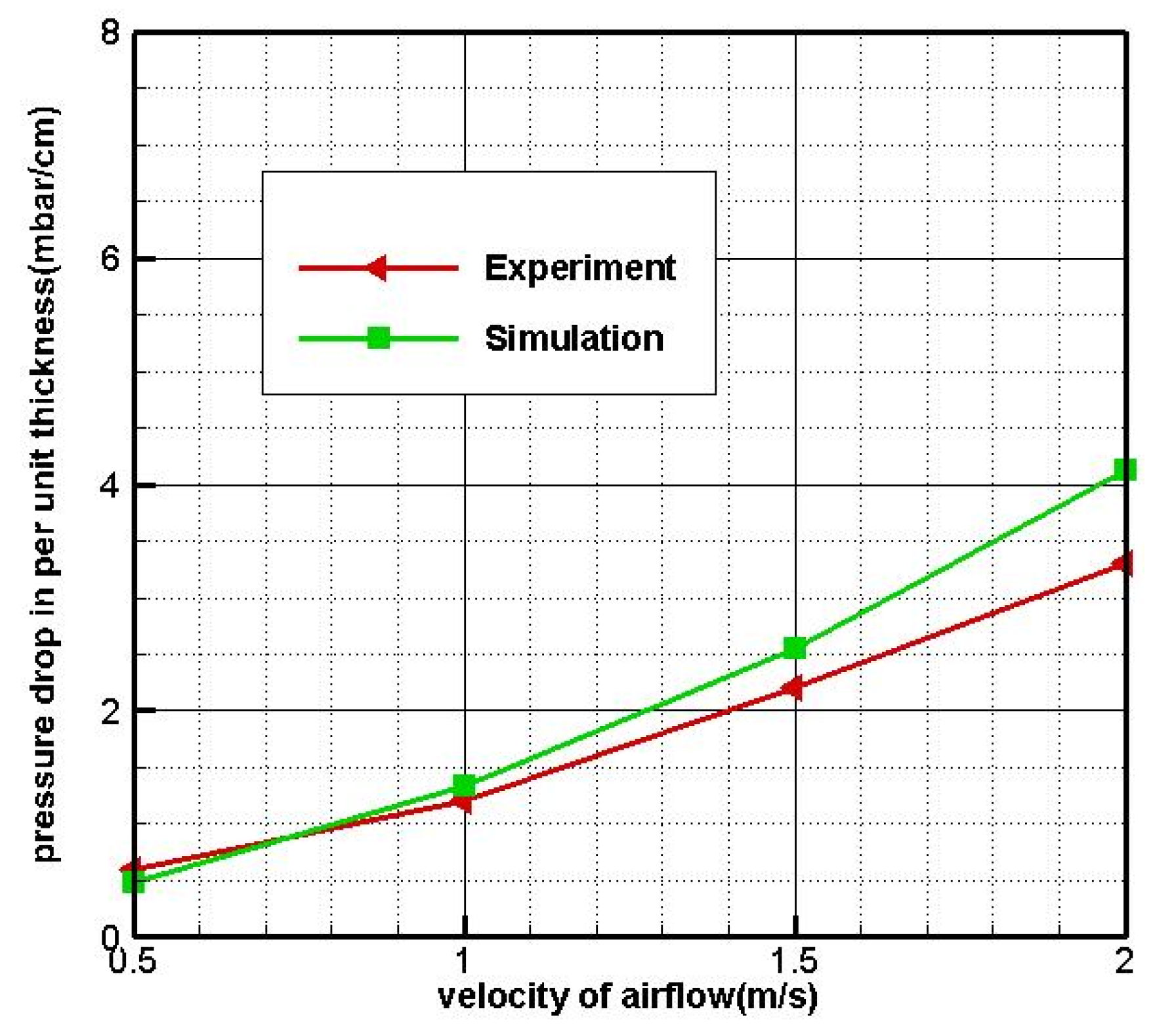 Energies 13 00346 g014