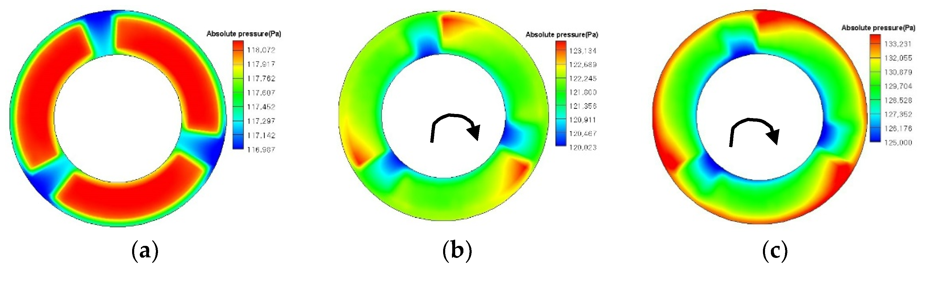 Energies 13 00346 g016
