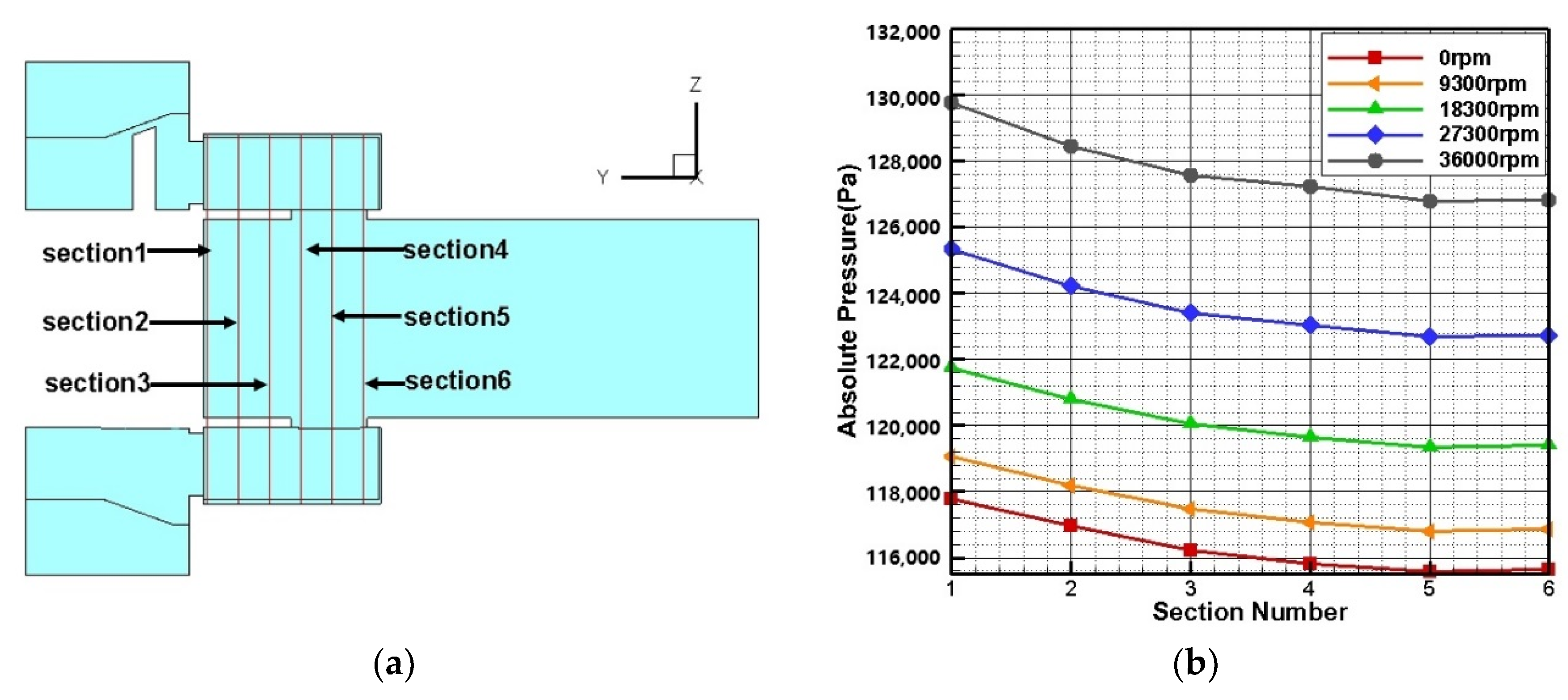 Energies 13 00346 g017