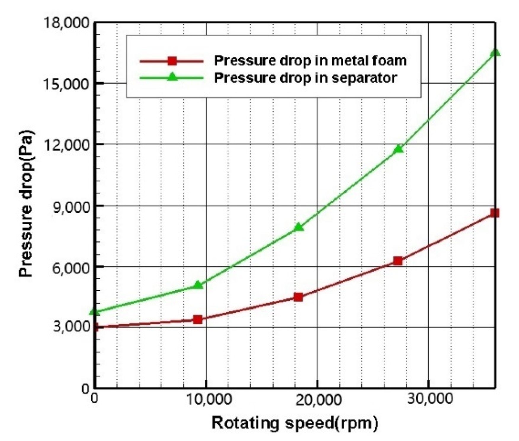 Energies 13 00346 g018