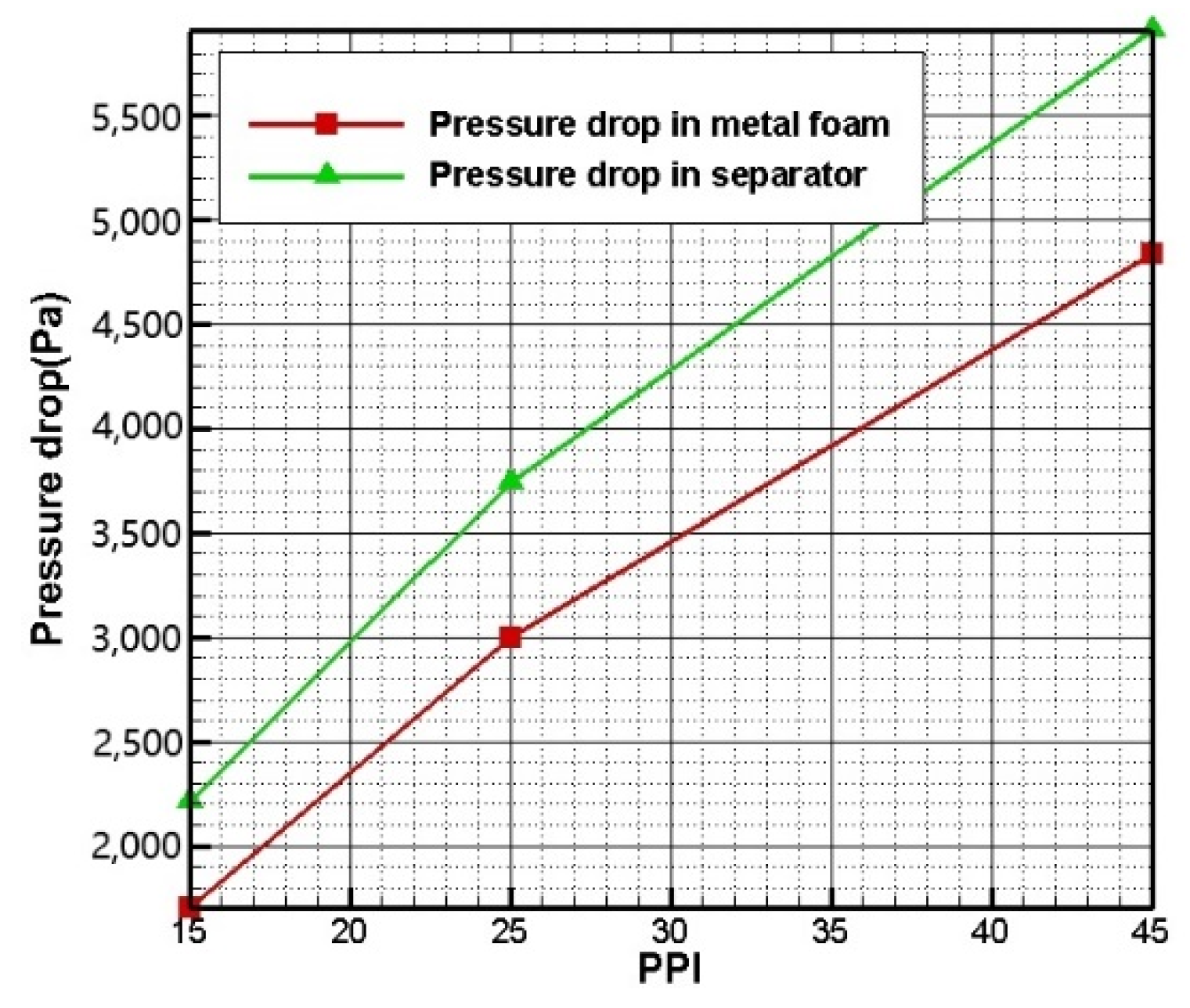 Energies 13 00346 g020