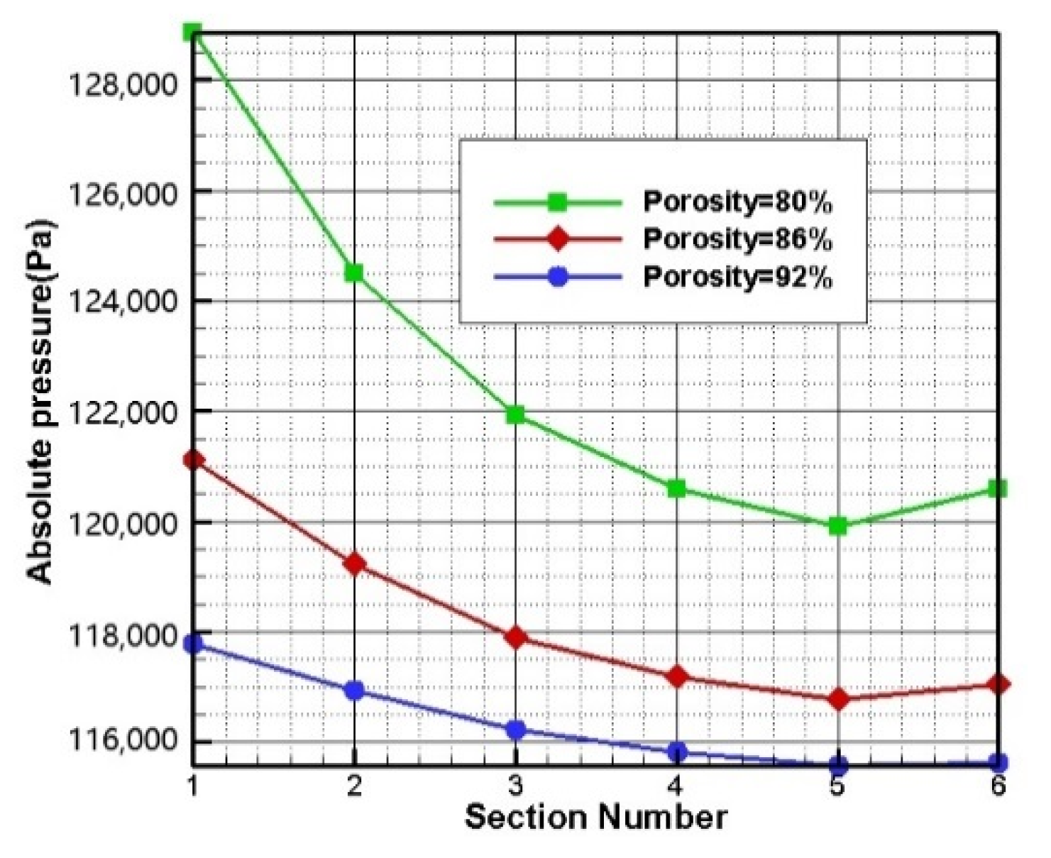 Energies 13 00346 g021