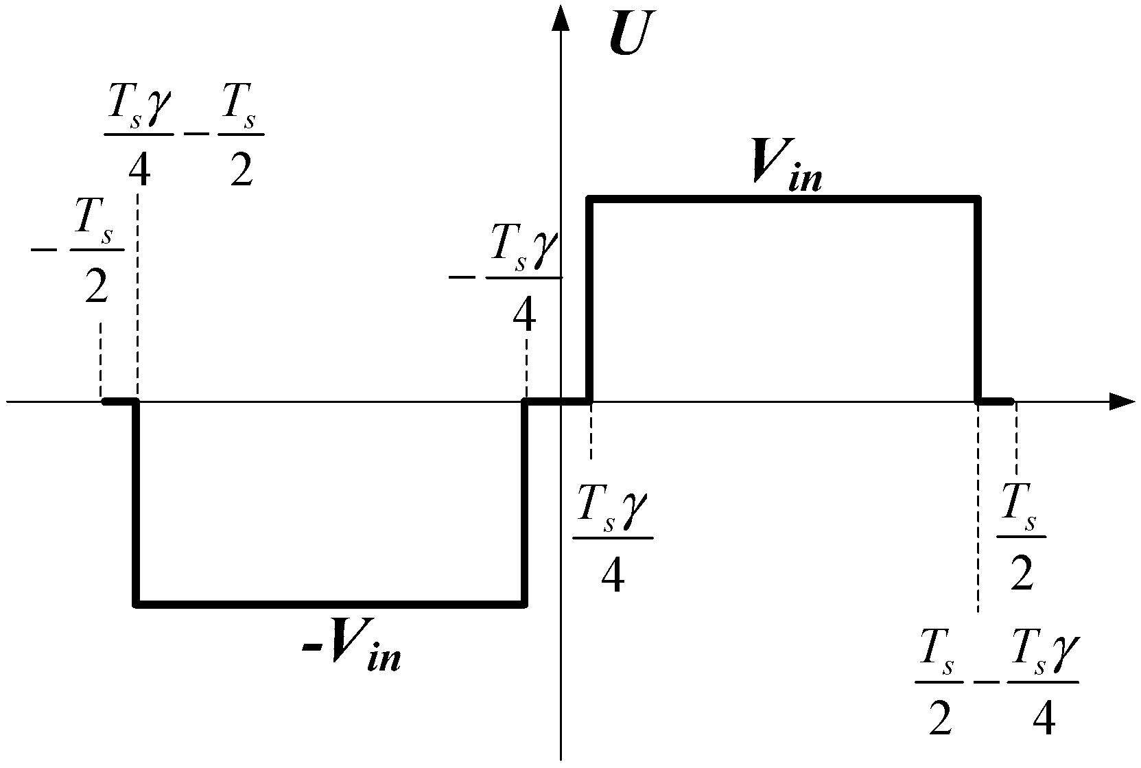Energies 13 00347 g004