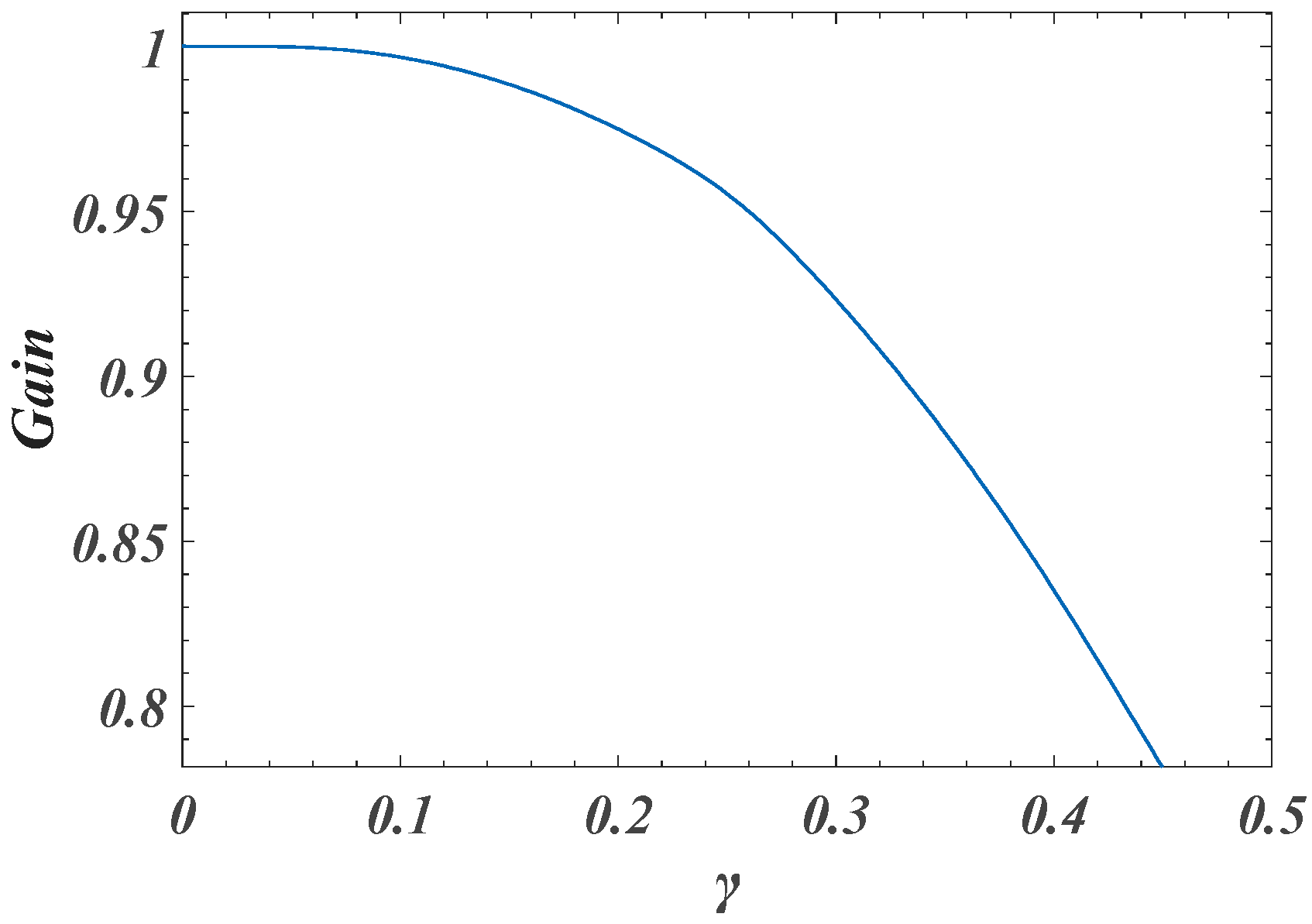 Energies 13 00347 g005