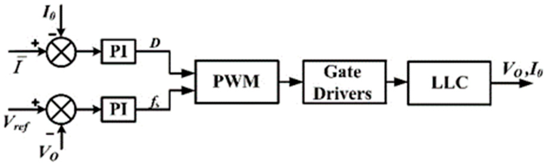 Energies 13 00347 g009