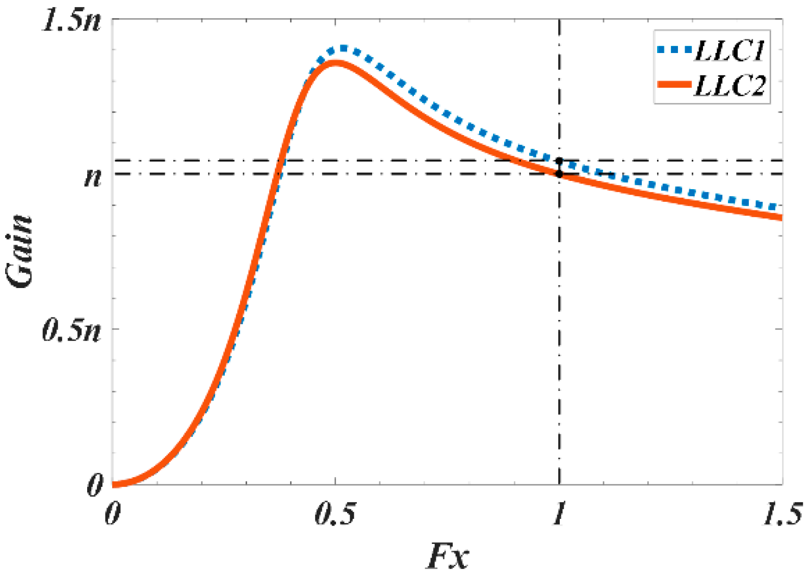 Energies 13 00347 g010