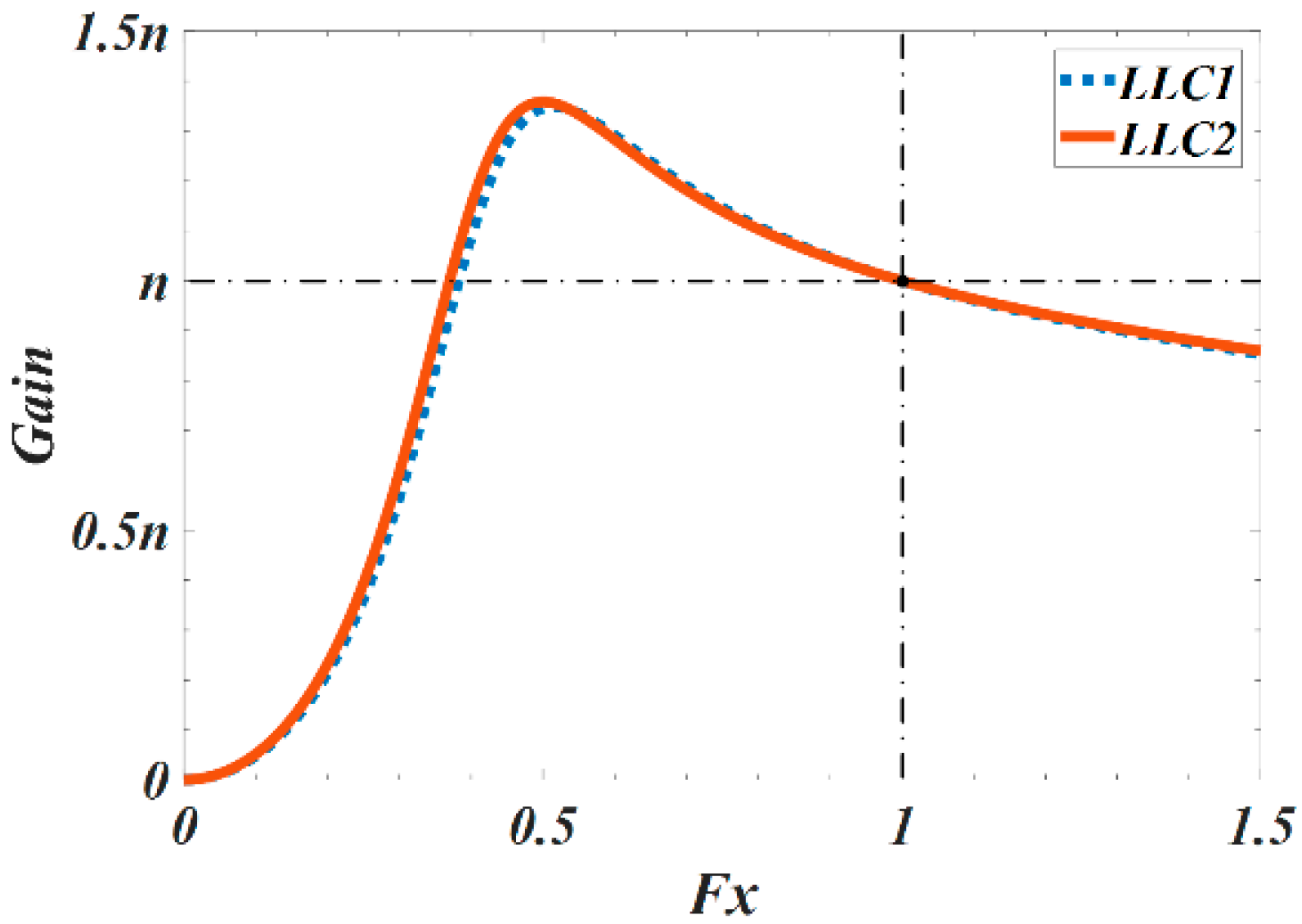 Energies 13 00347 g013
