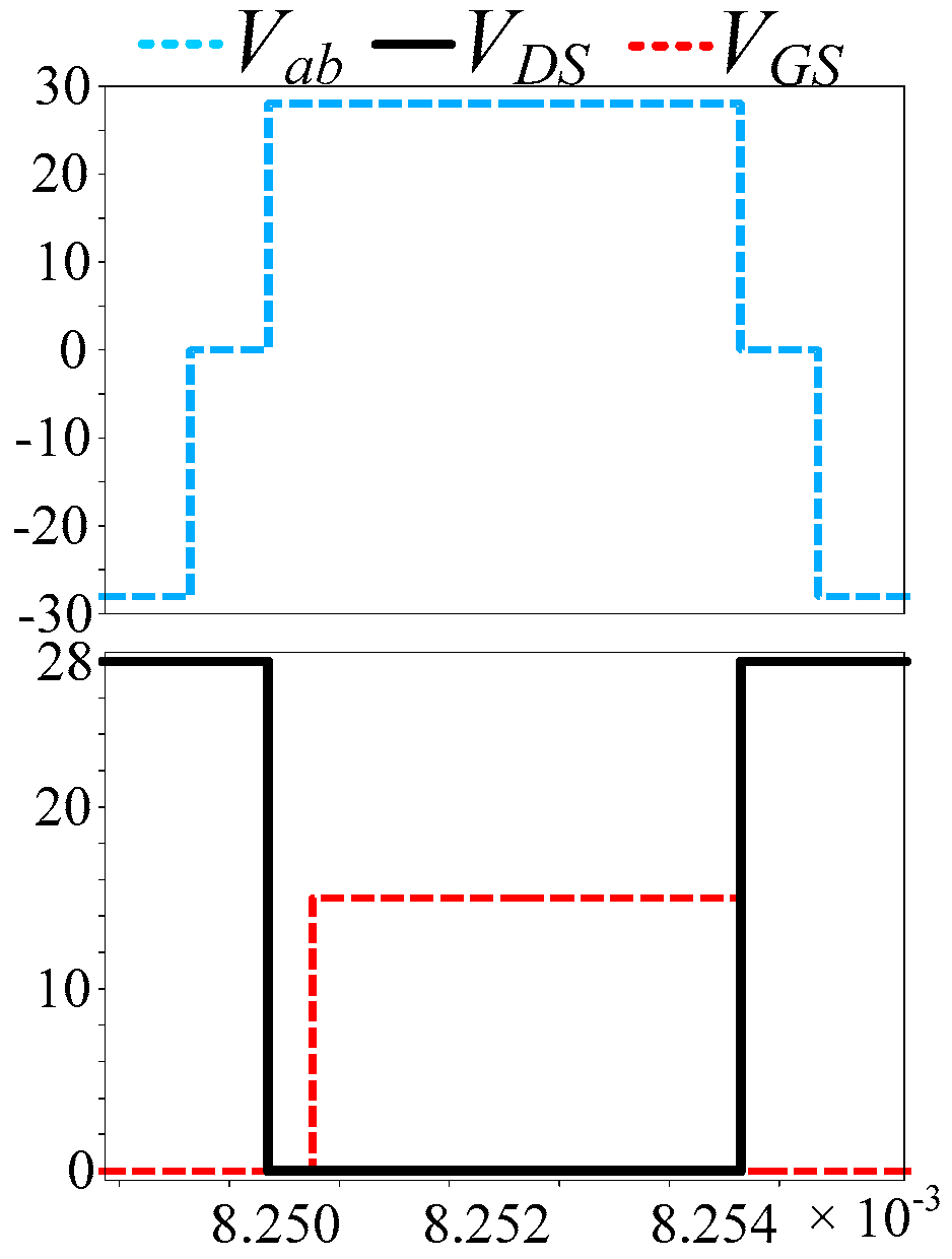 Energies 13 00347 g014