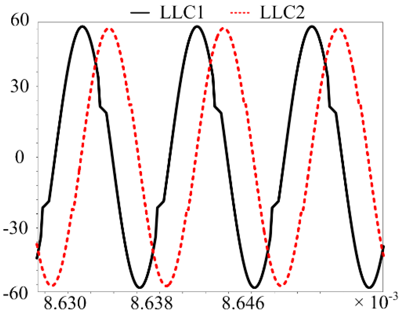 Energies 13 00347 g015