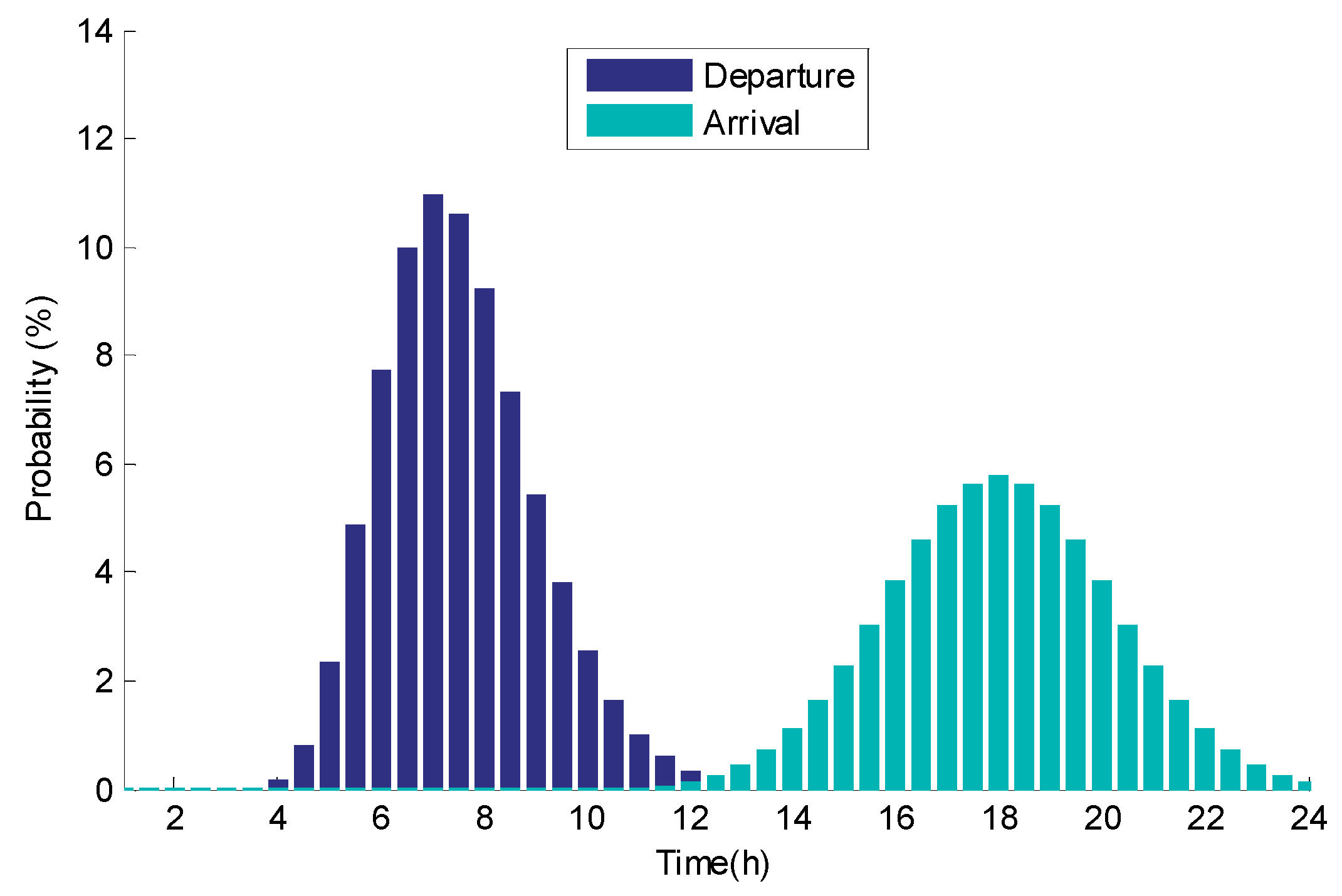 Energies 13 00349 g004