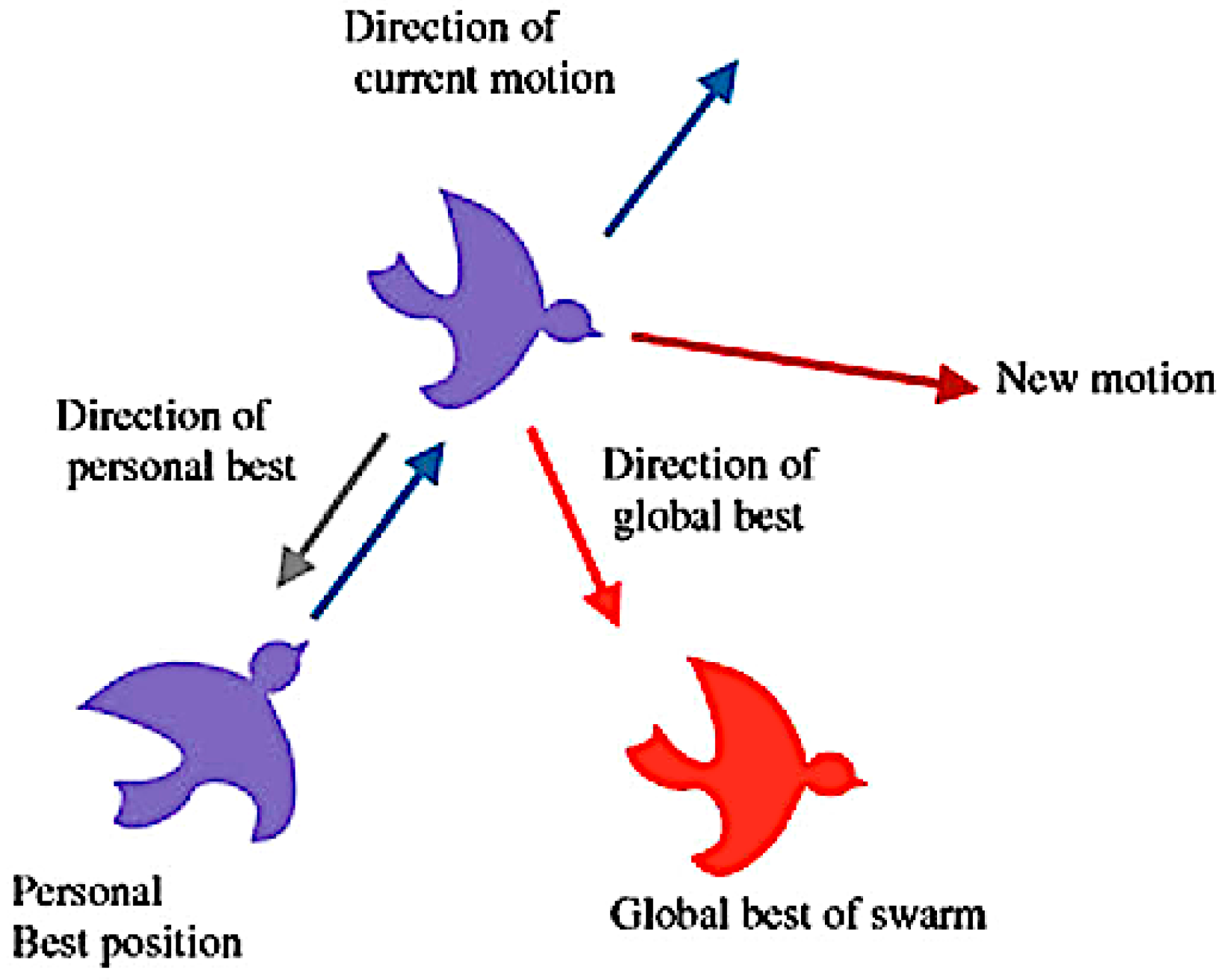 Energies 13 00351 g005