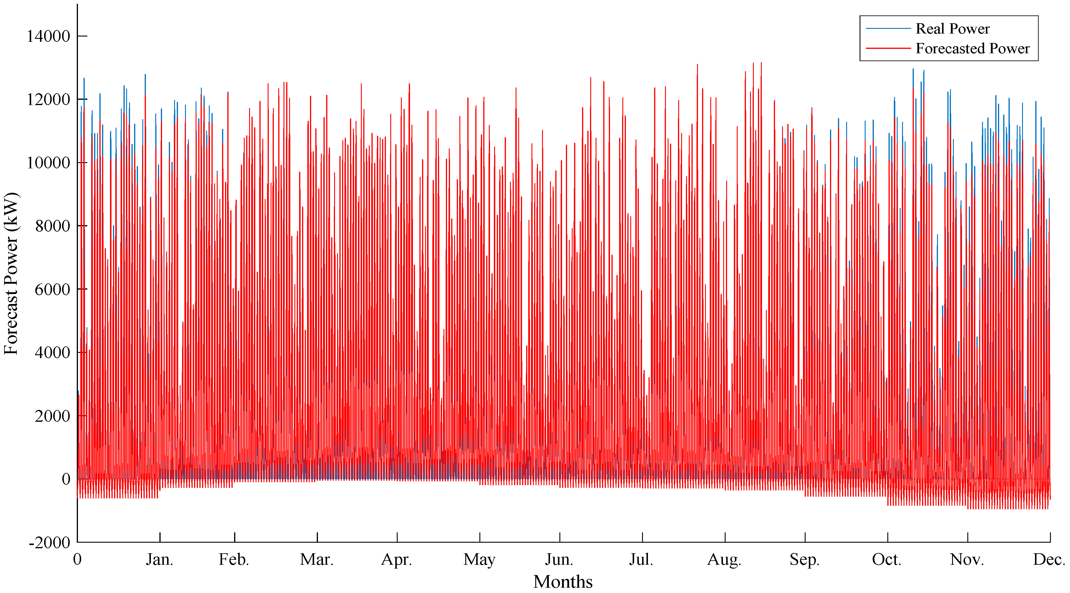 Energies 13 00351 g011