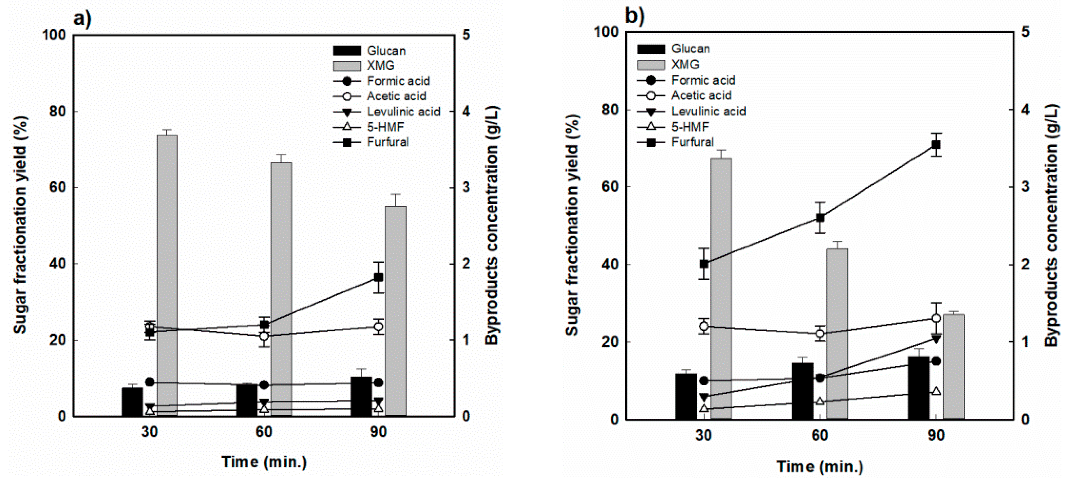 Energies 13 00352 g003