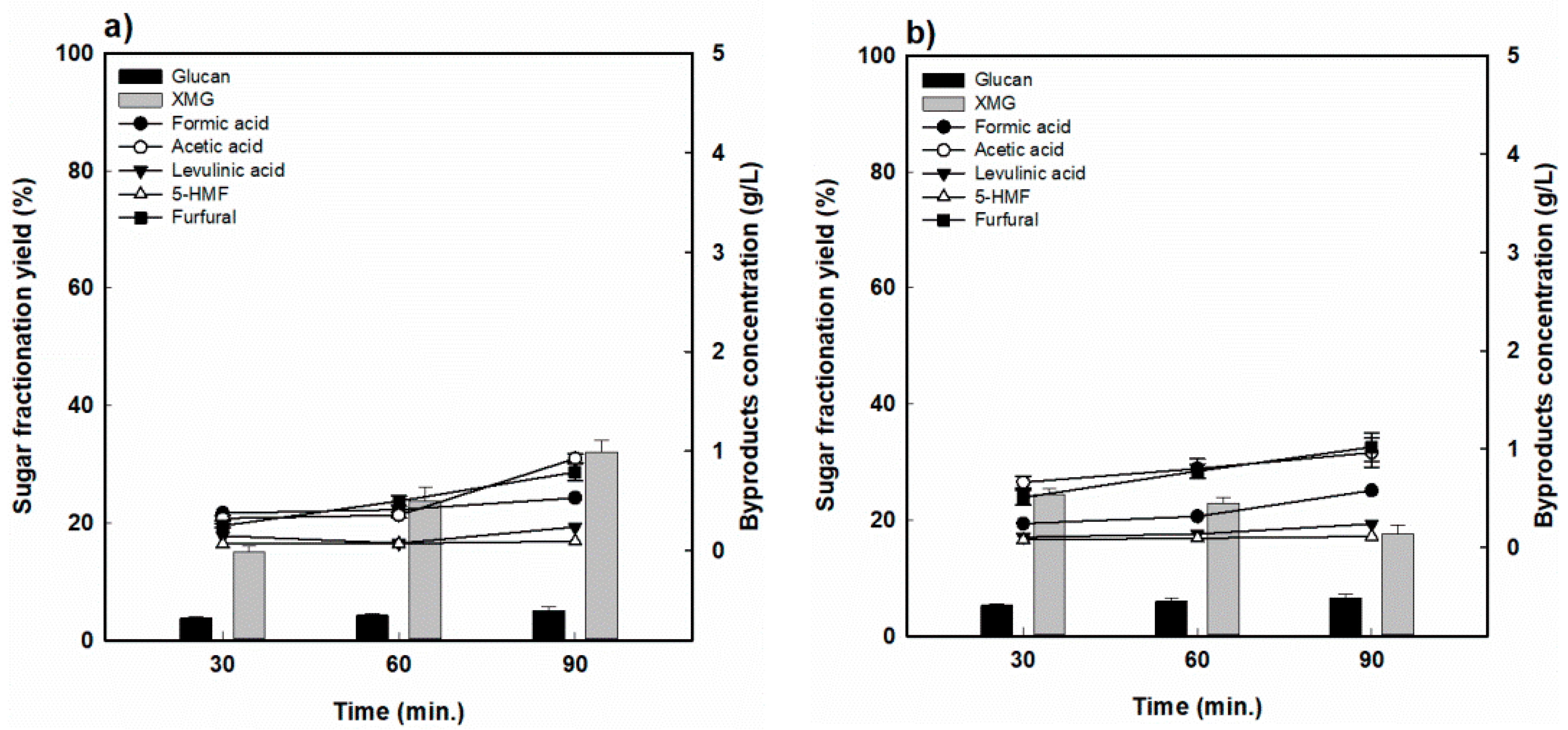 Energies 13 00352 g004