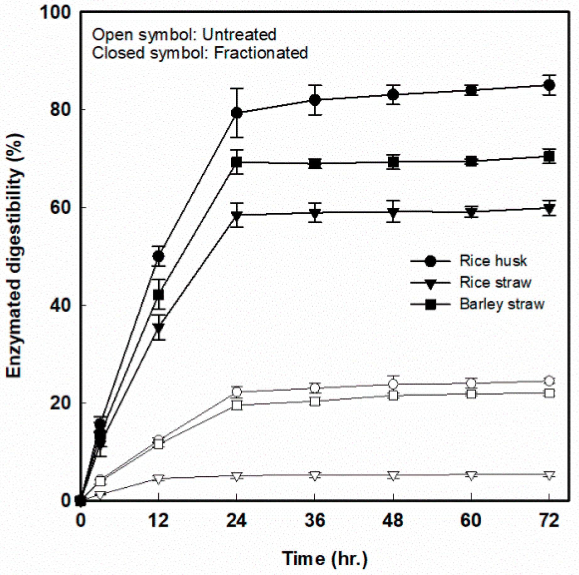 Energies 13 00352 g006