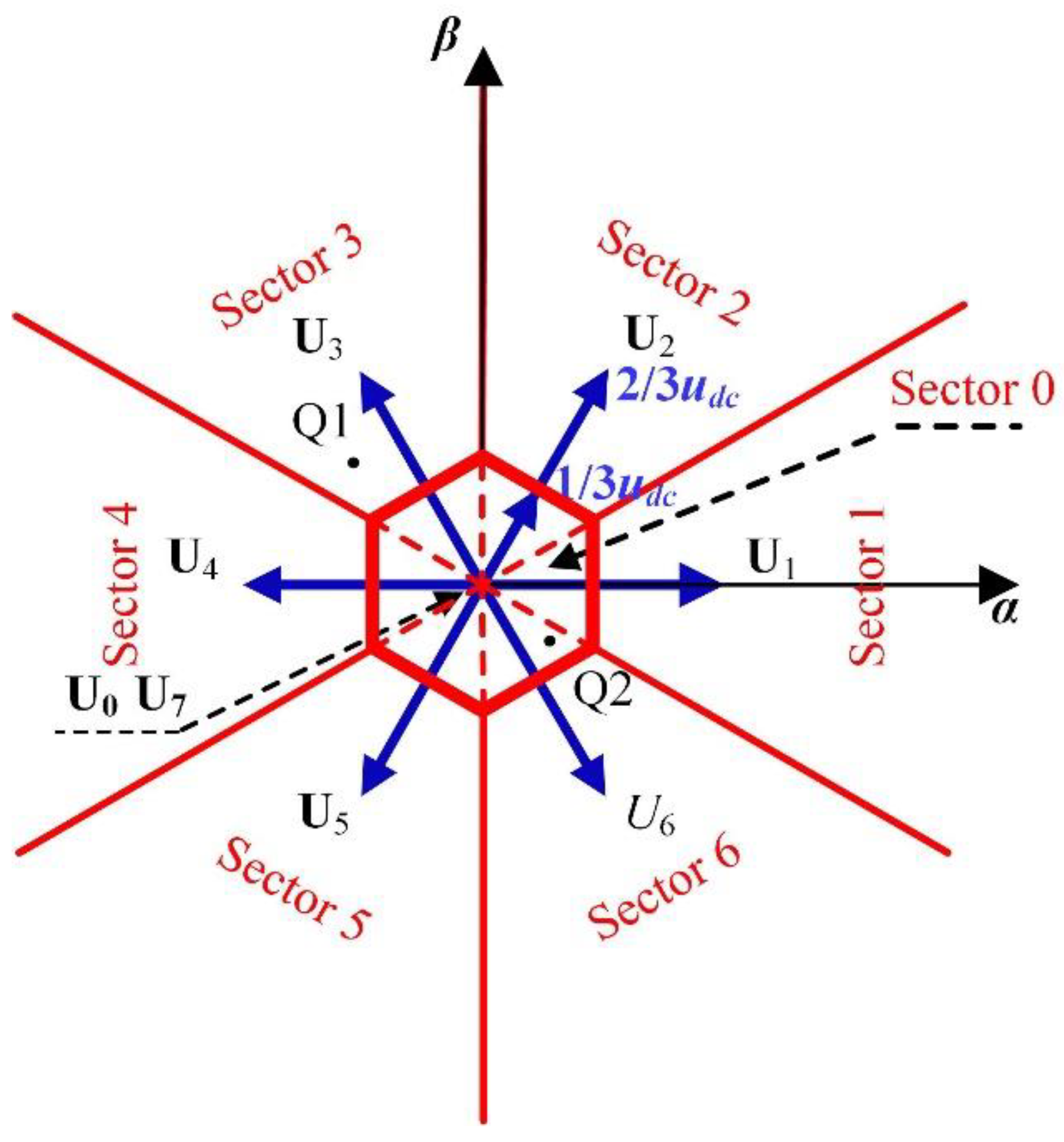 Energies 13 00353 g002