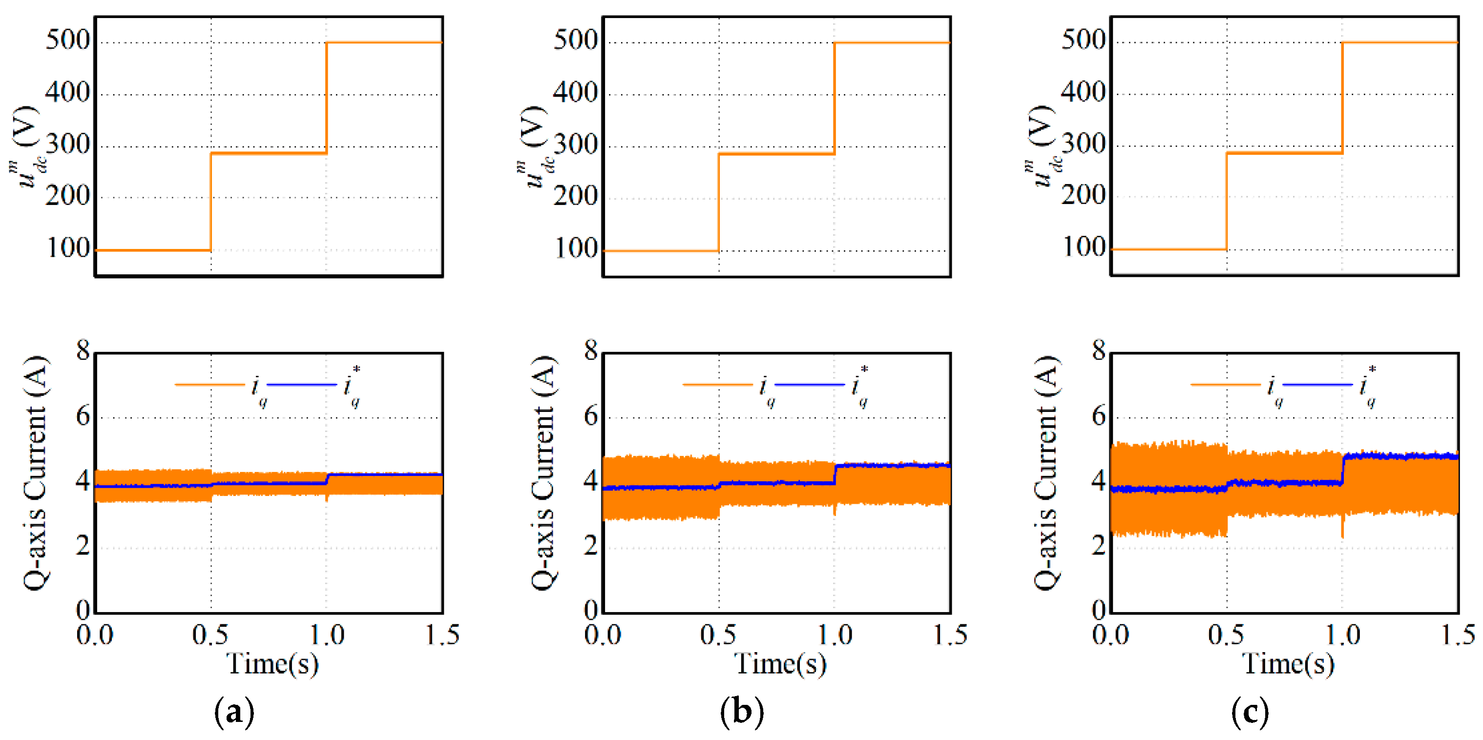 Energies 13 00353 g006