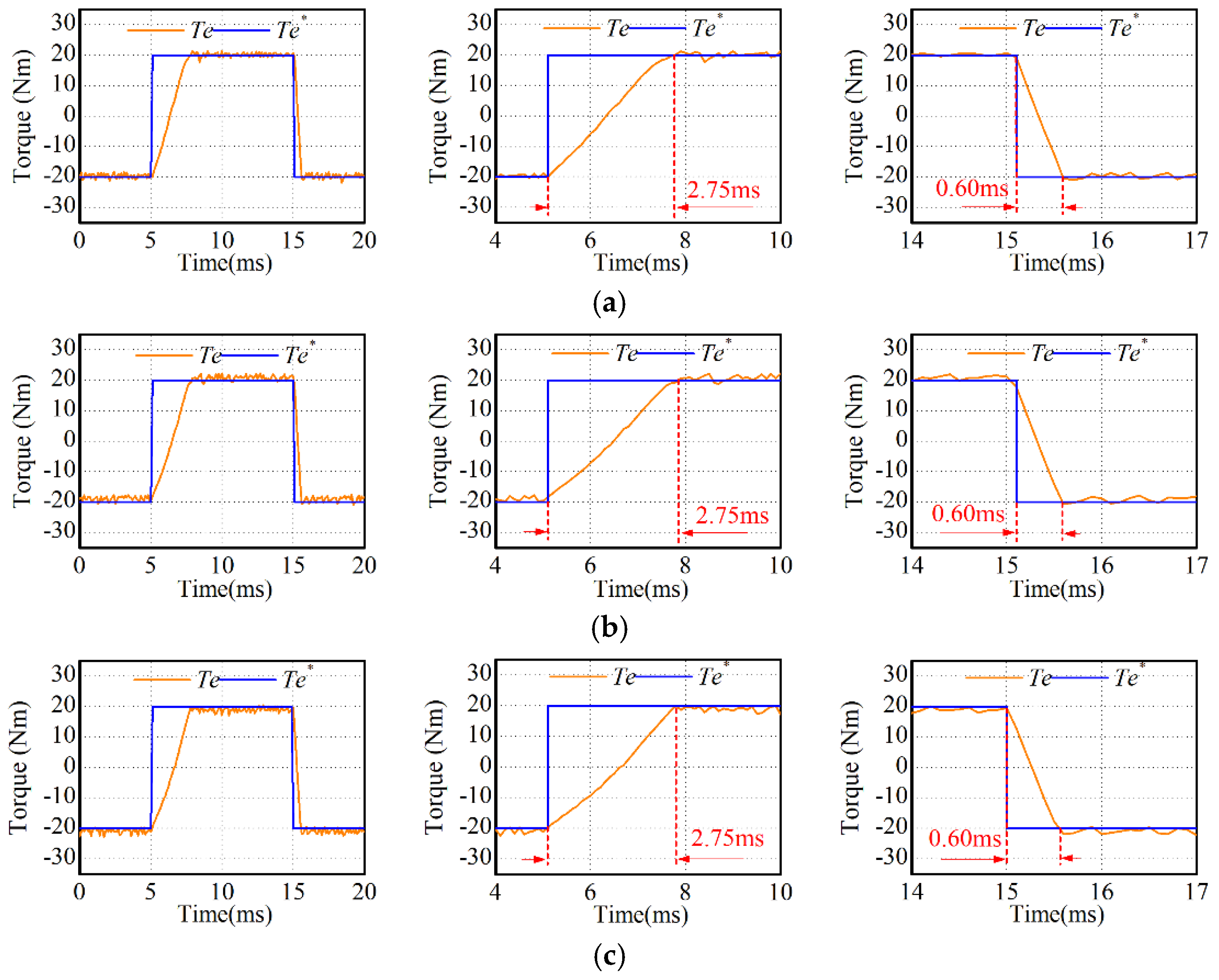 Energies 13 00353 g010