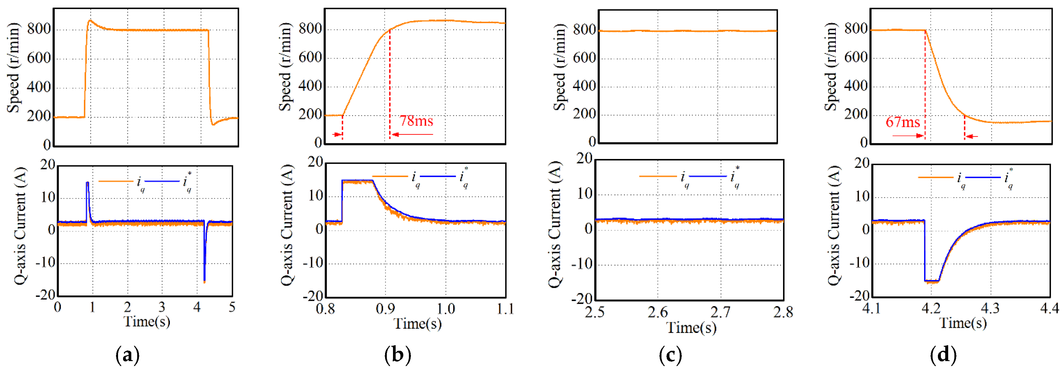 Energies 13 00353 g013