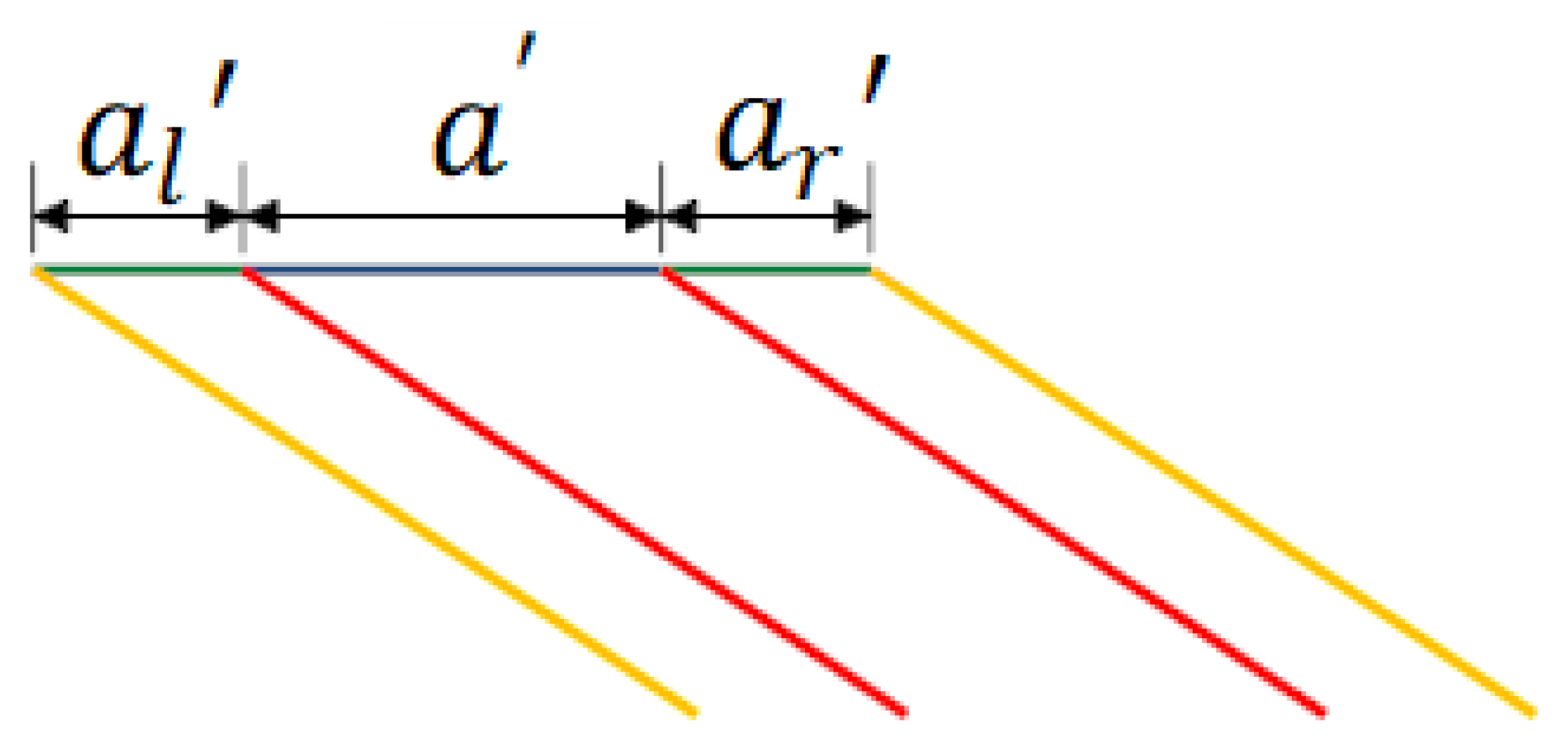 Energies 13 00355 g005