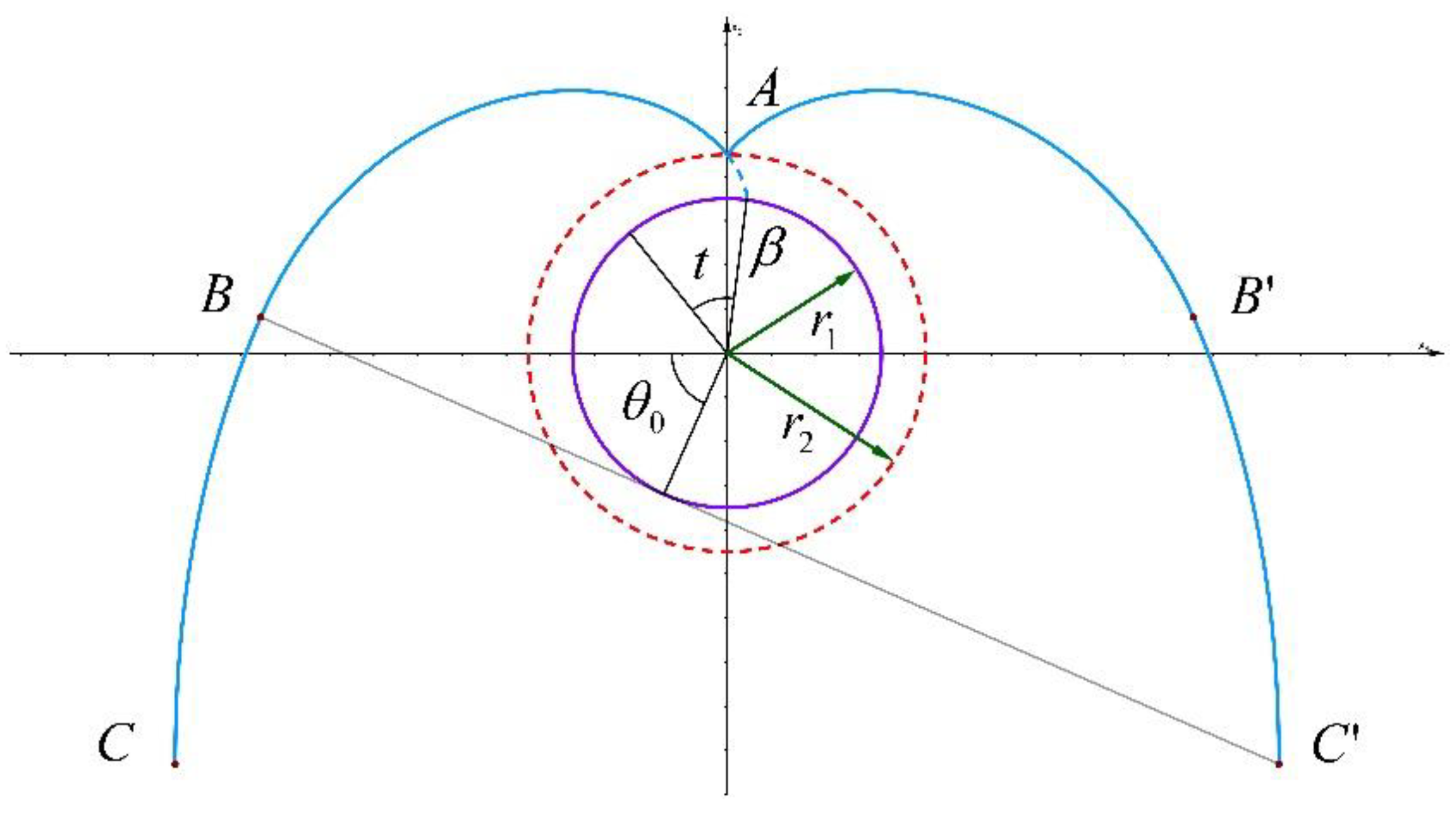 Energies 13 00355 g012