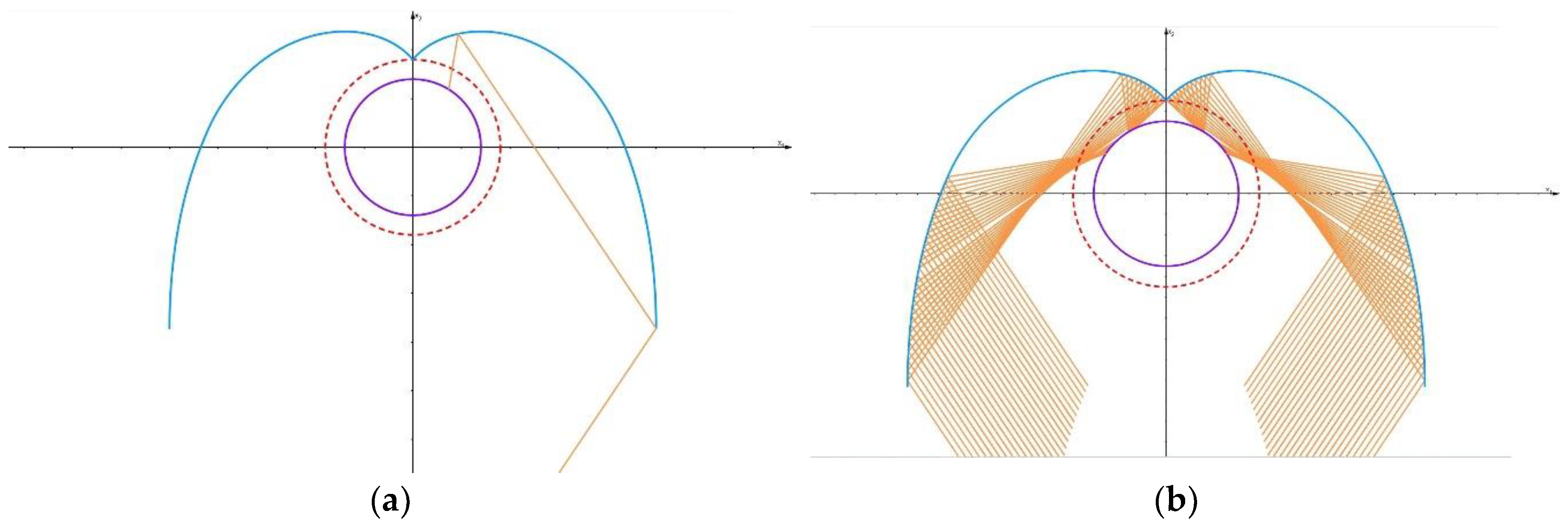 Energies 13 00355 g013