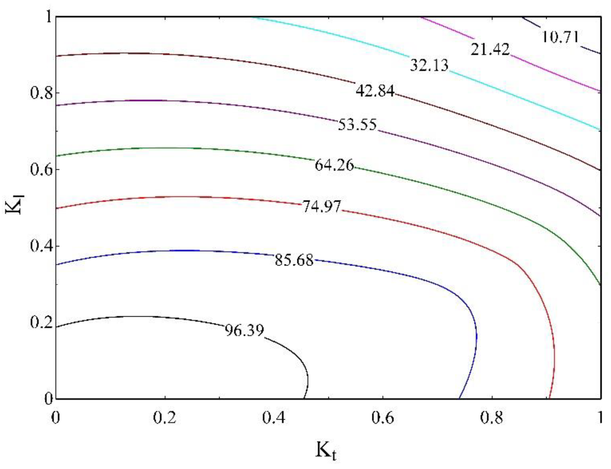Energies 13 00355 g015