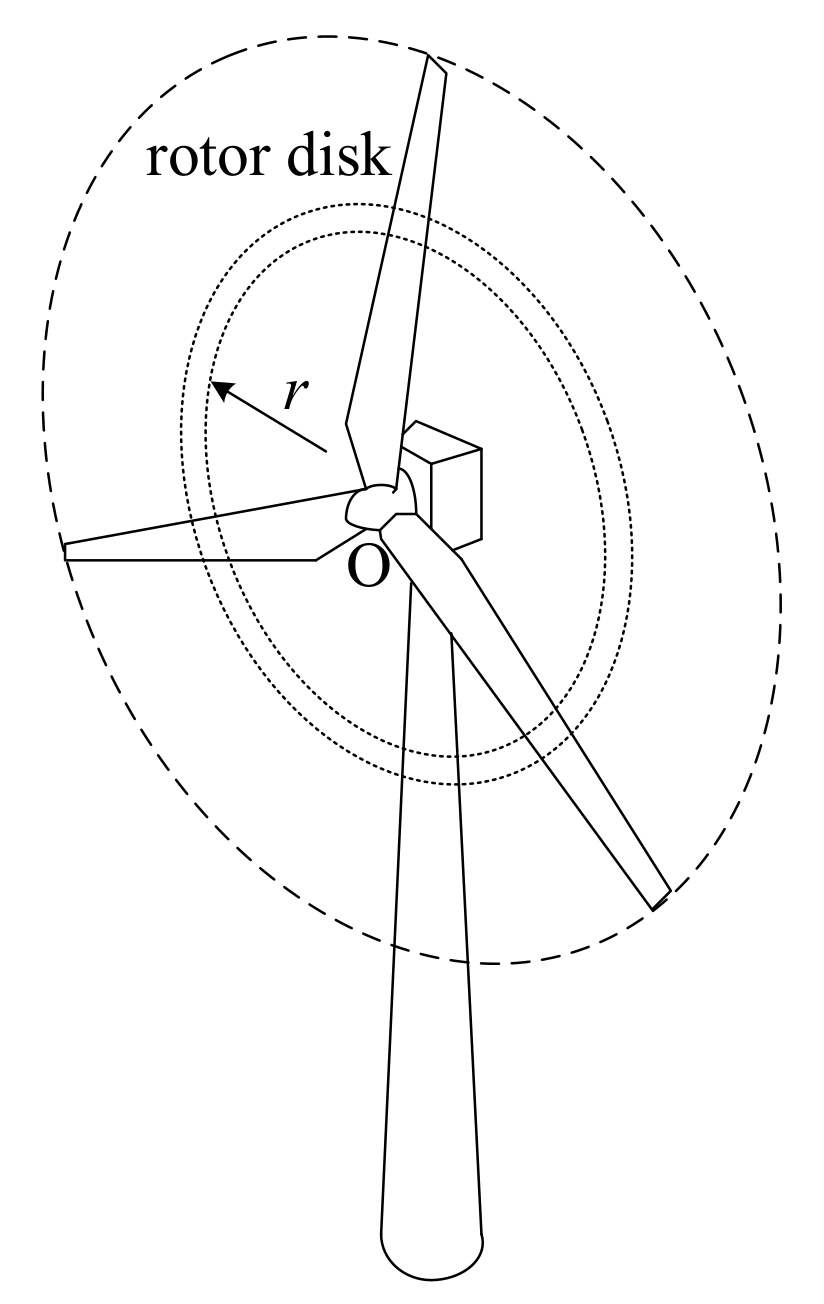 Energies 13 00356 g001