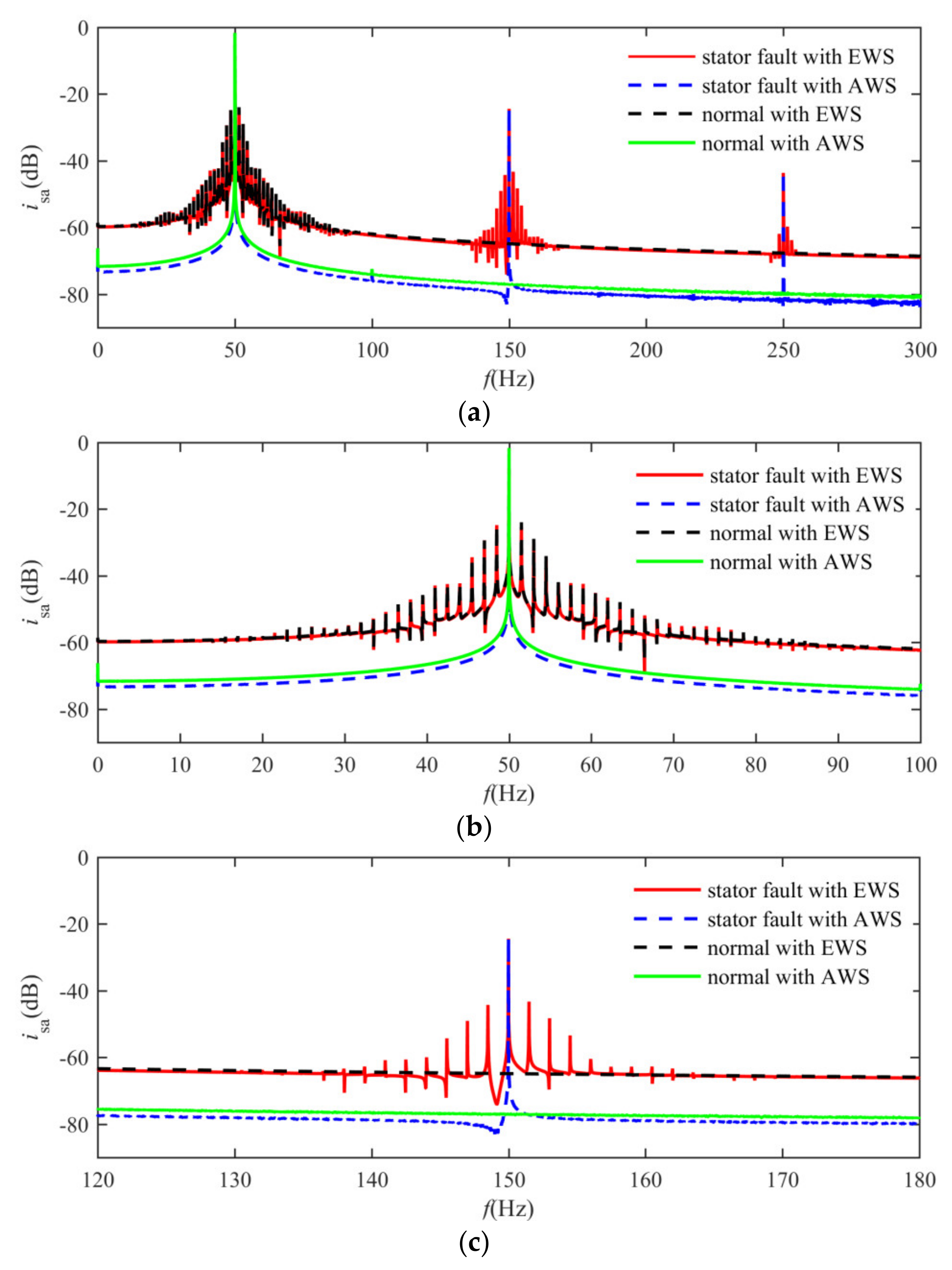 Energies 13 00356 g012