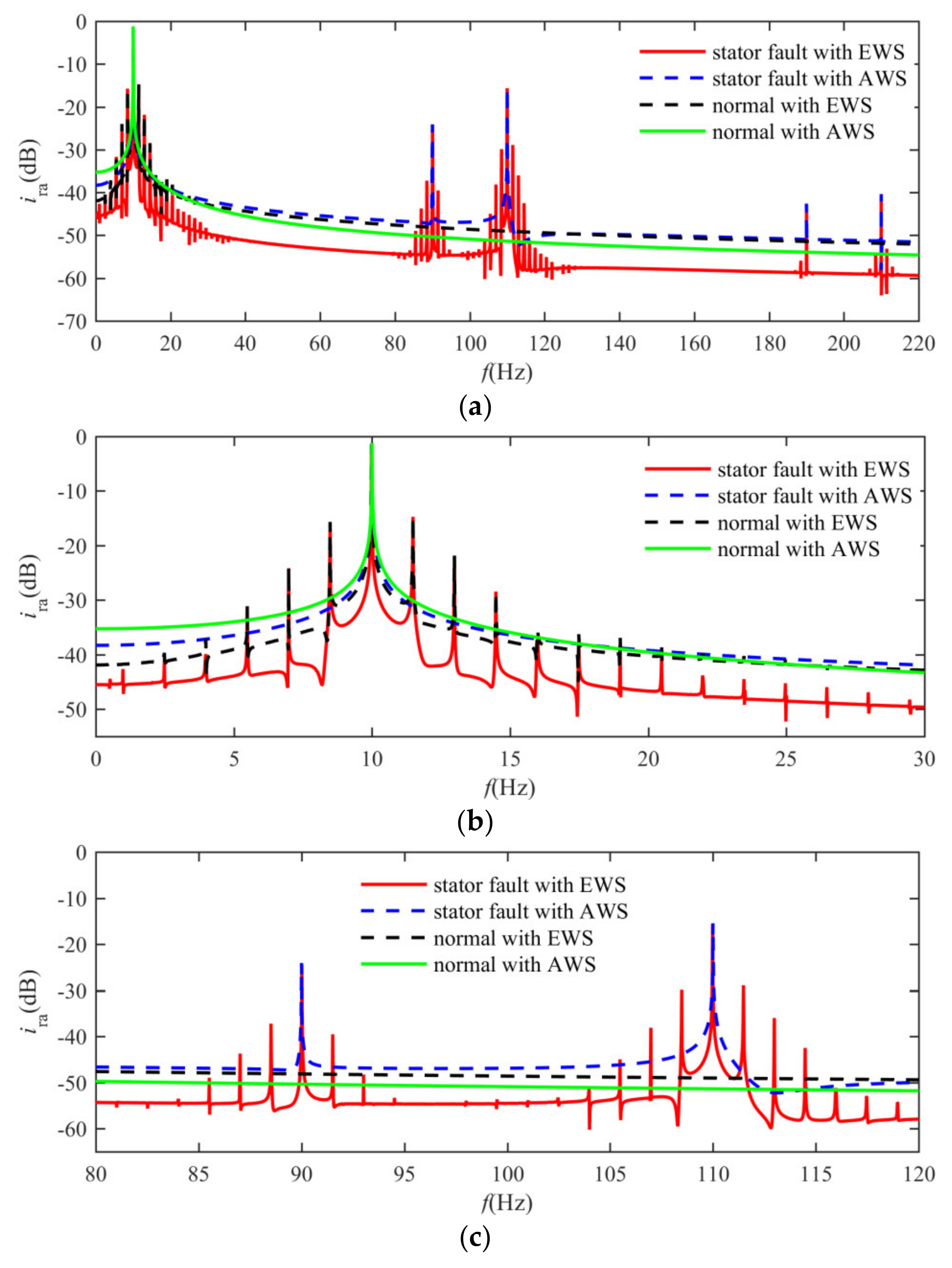 Energies 13 00356 g013