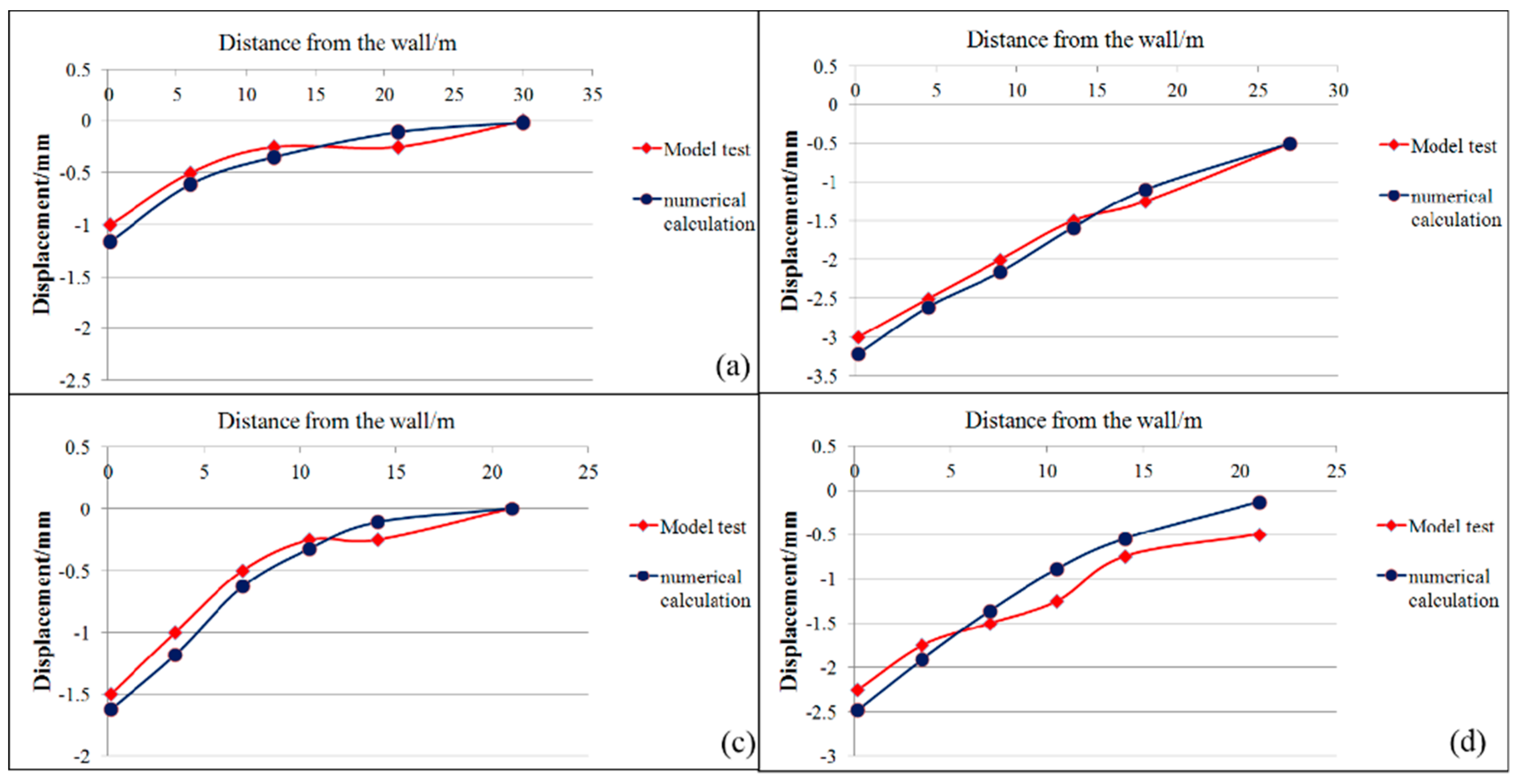 Energies 13 00358 g015
