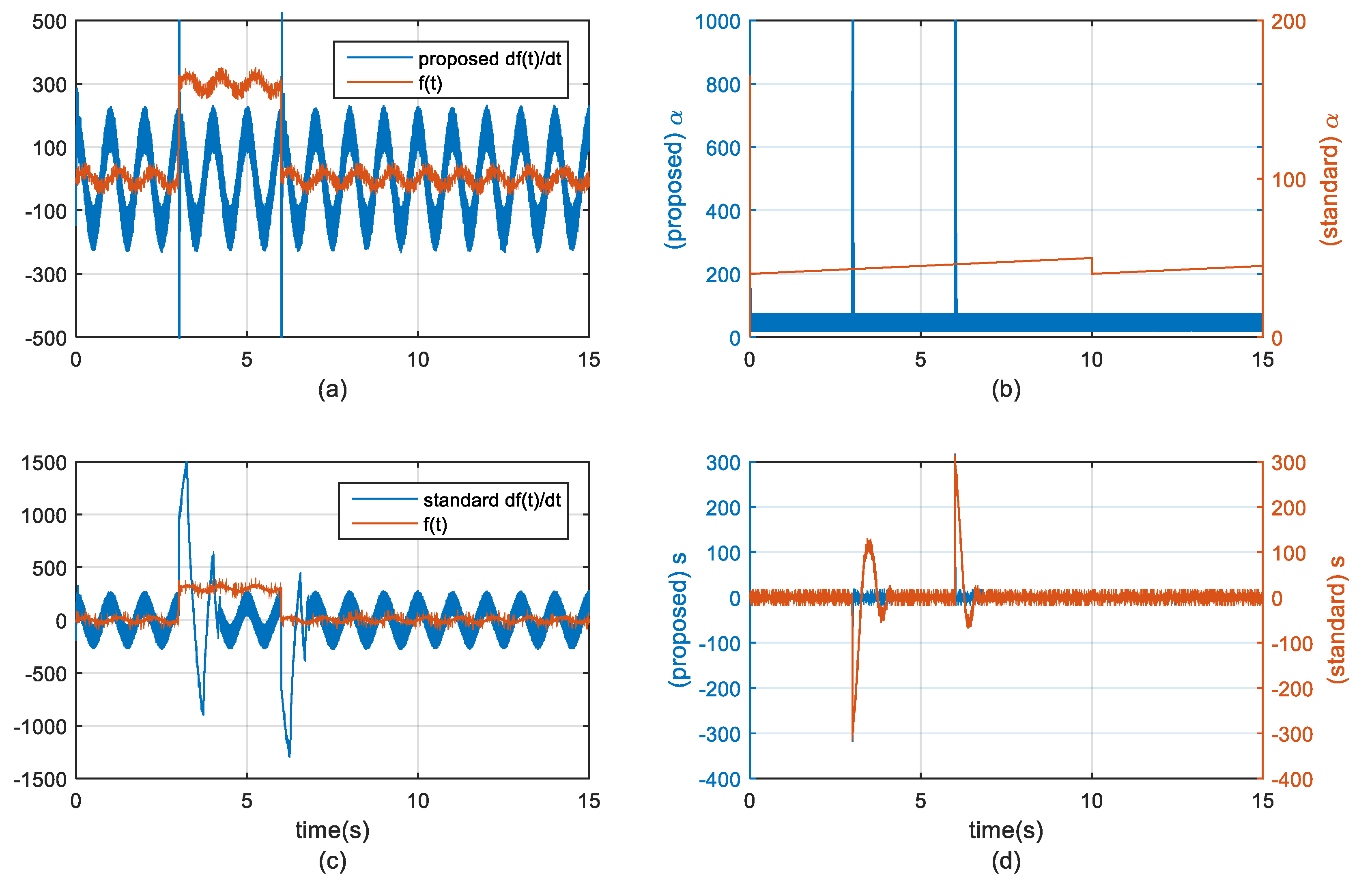 Energies 13 00360 g003