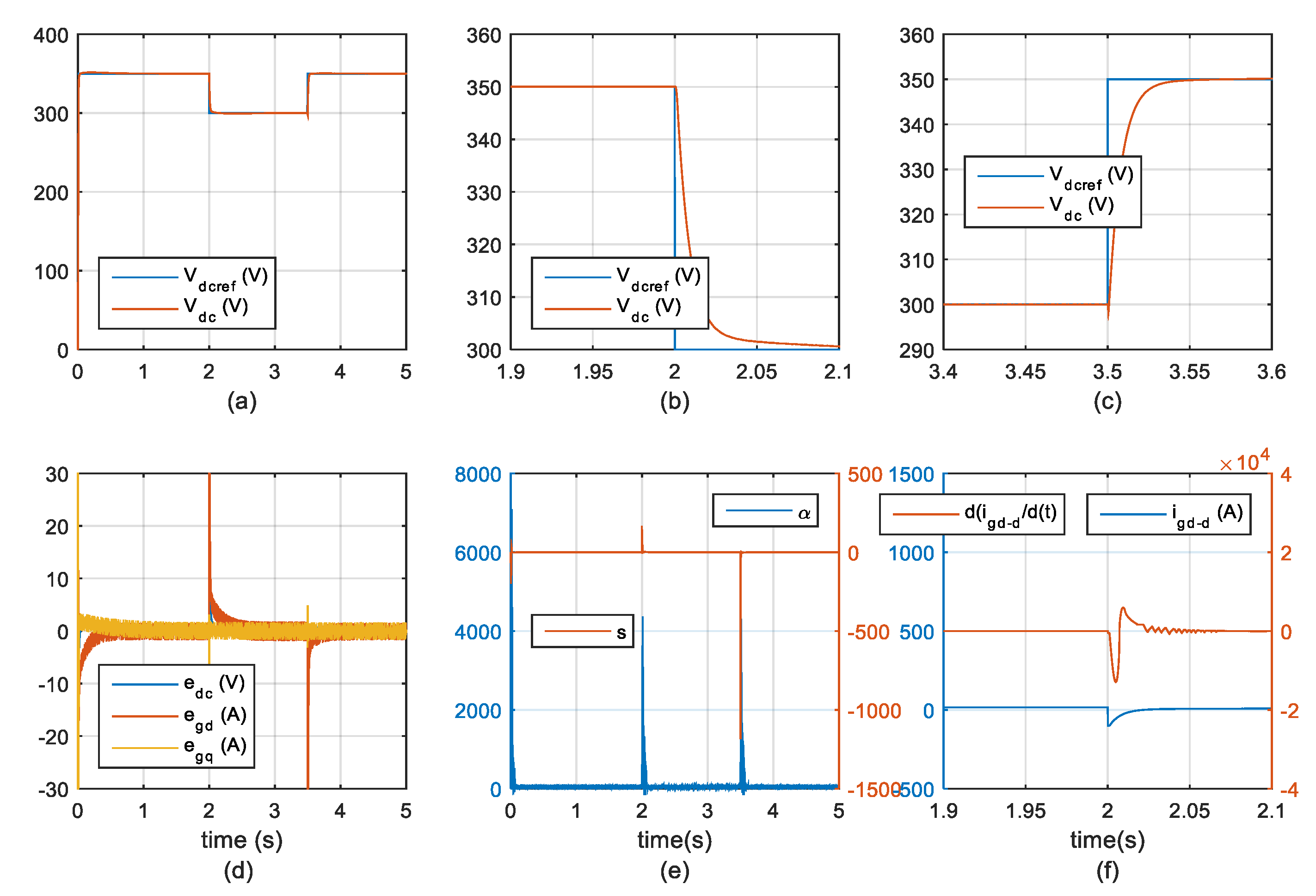Energies 13 00360 g007
