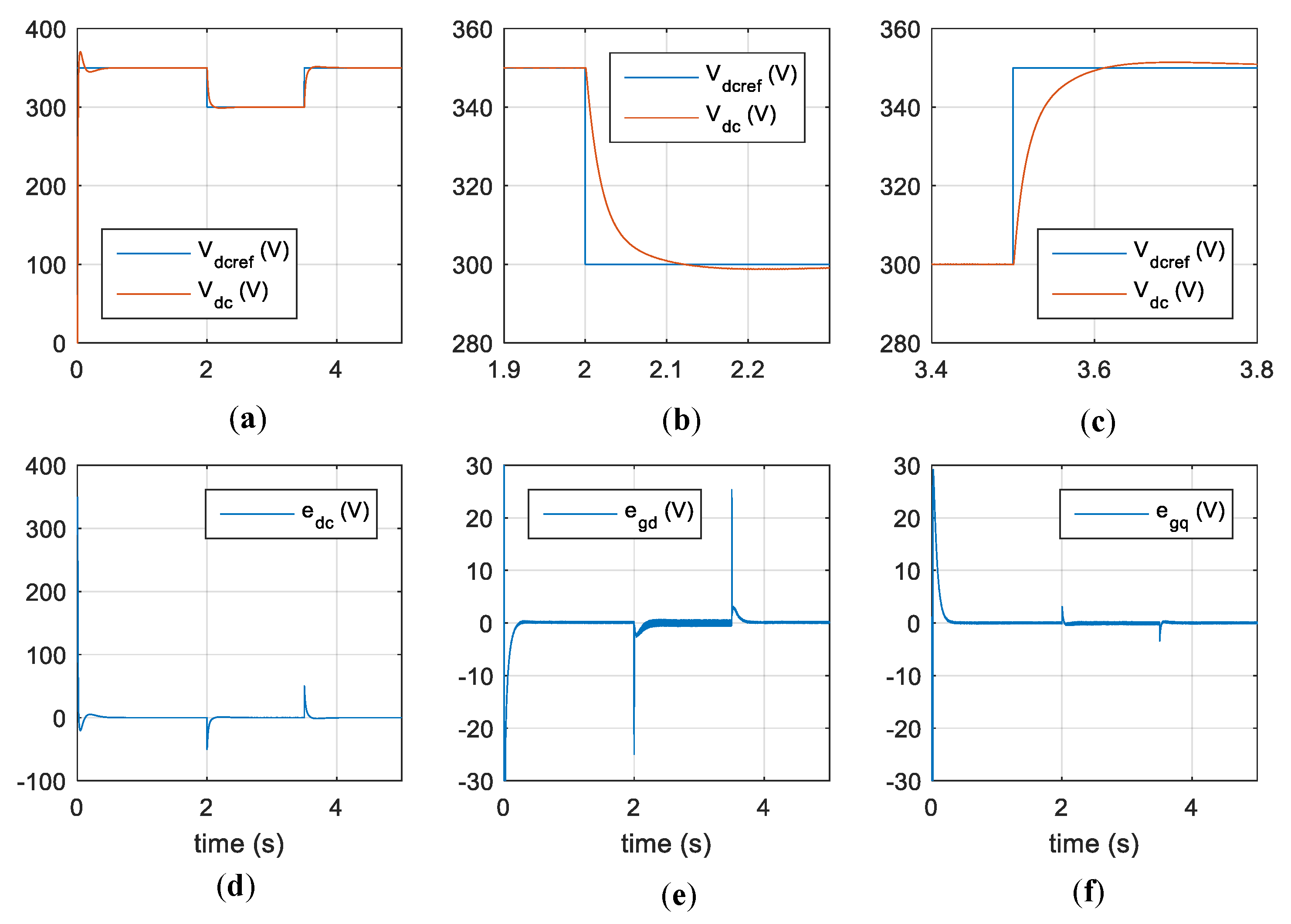 Energies 13 00360 g009