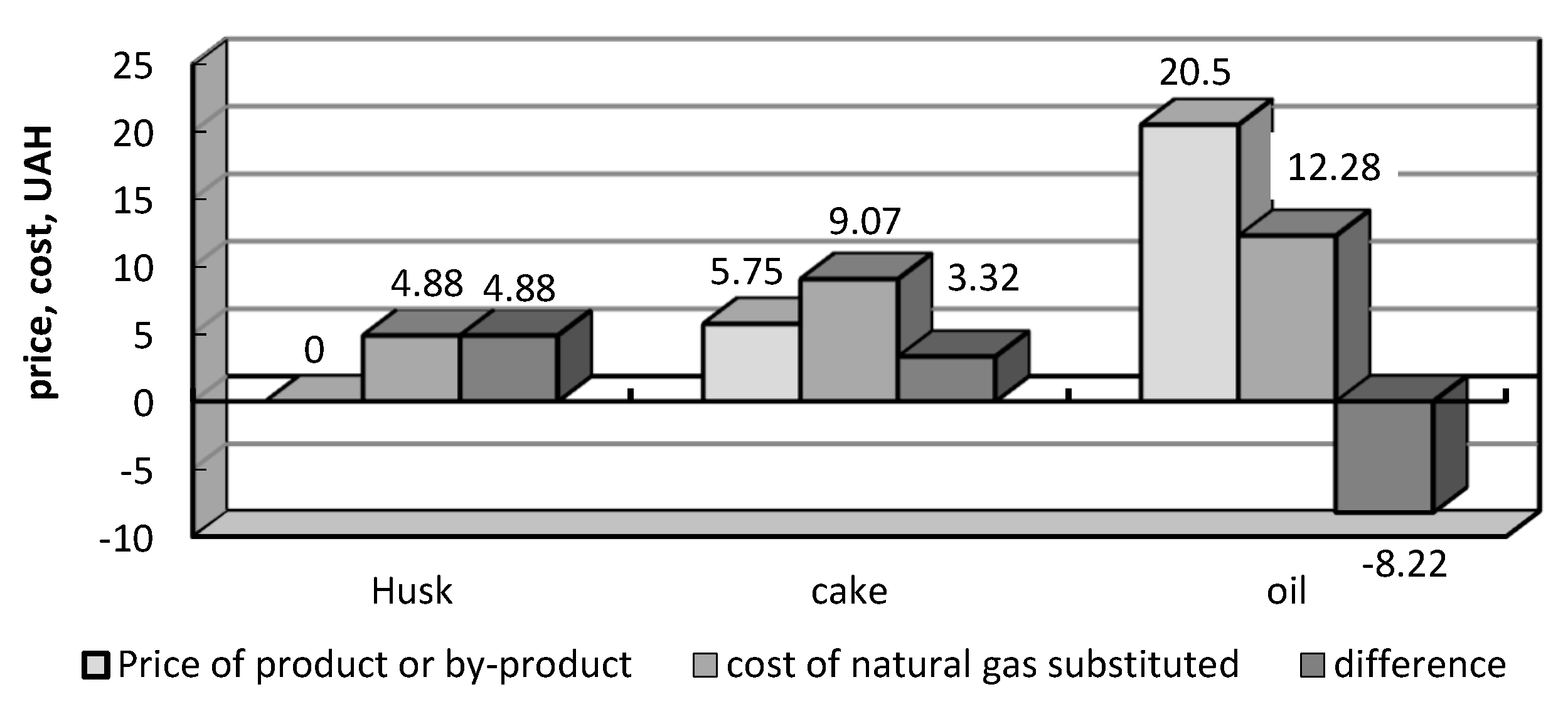 Energies 13 00361 g005