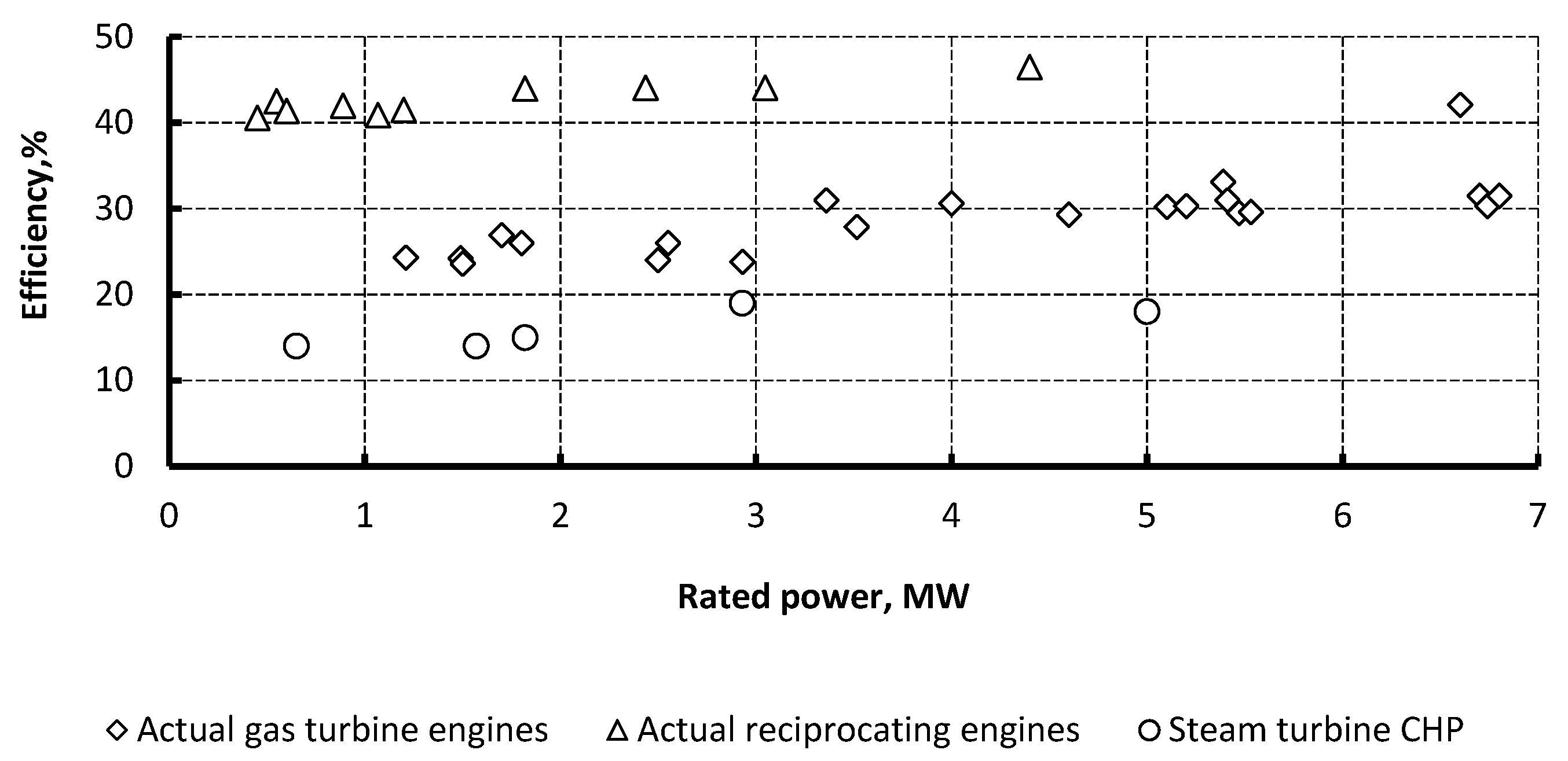 Energies 13 00361 g008