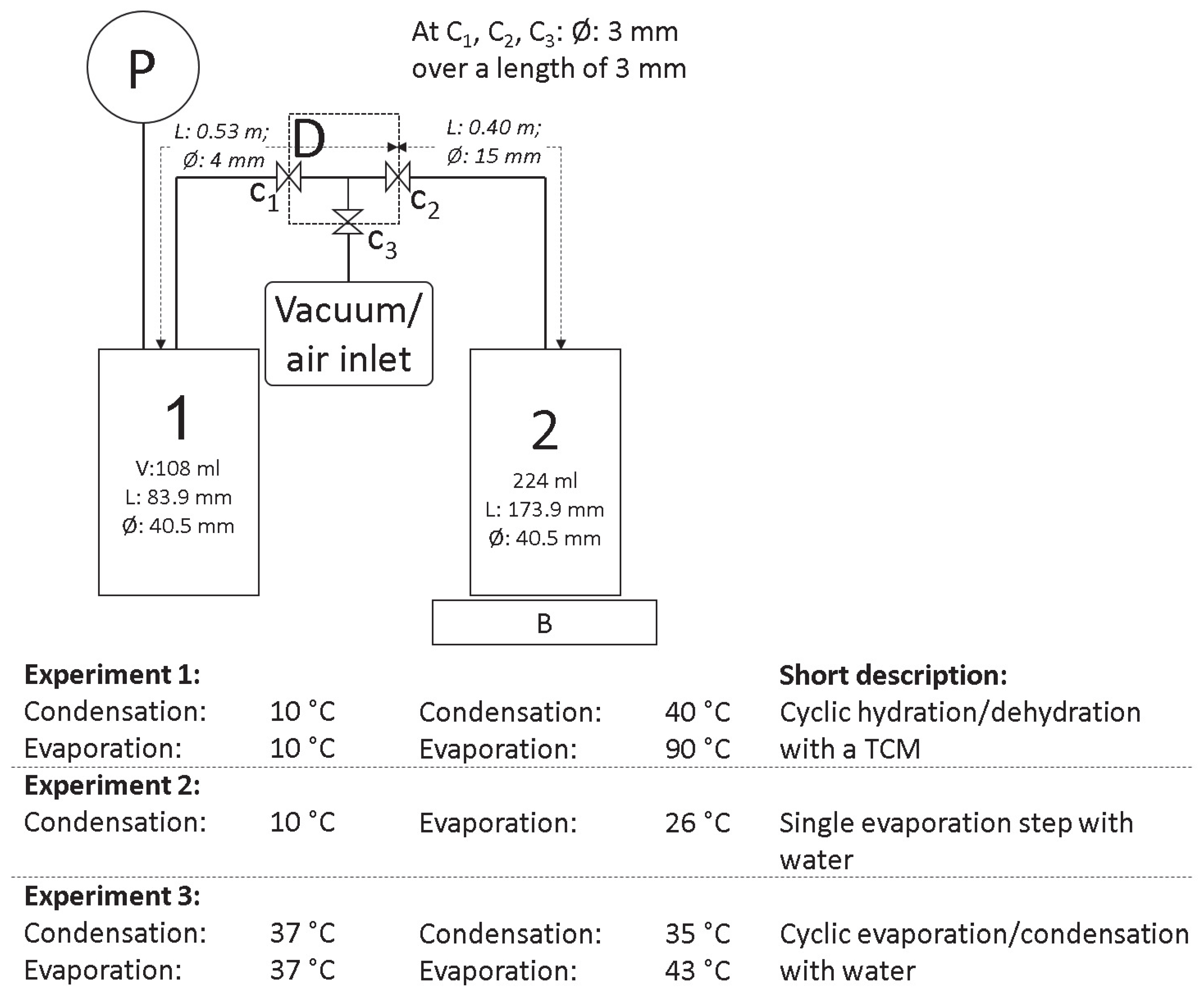 Energies 13 00362 g001