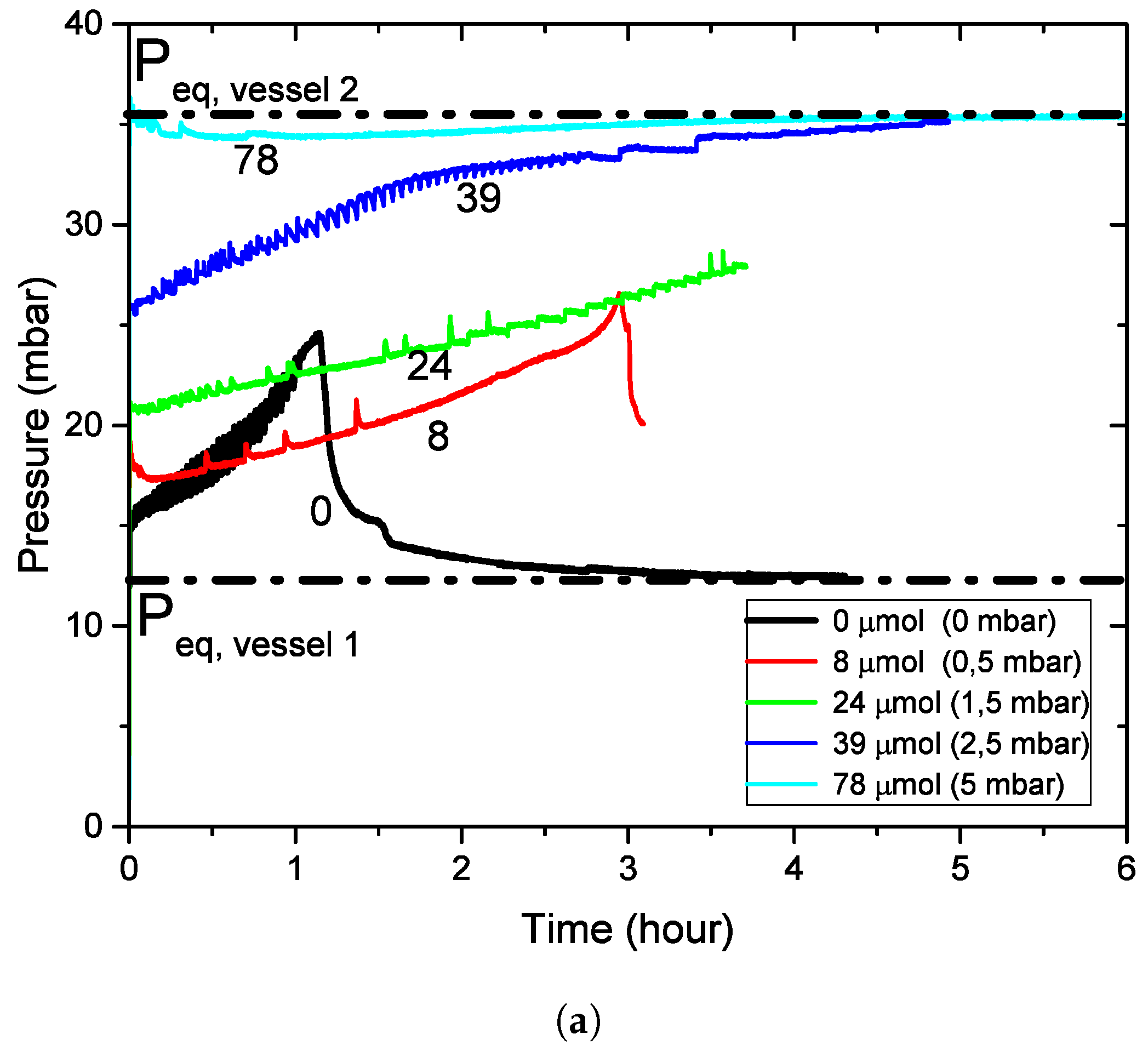 Energies 13 00362 g009a