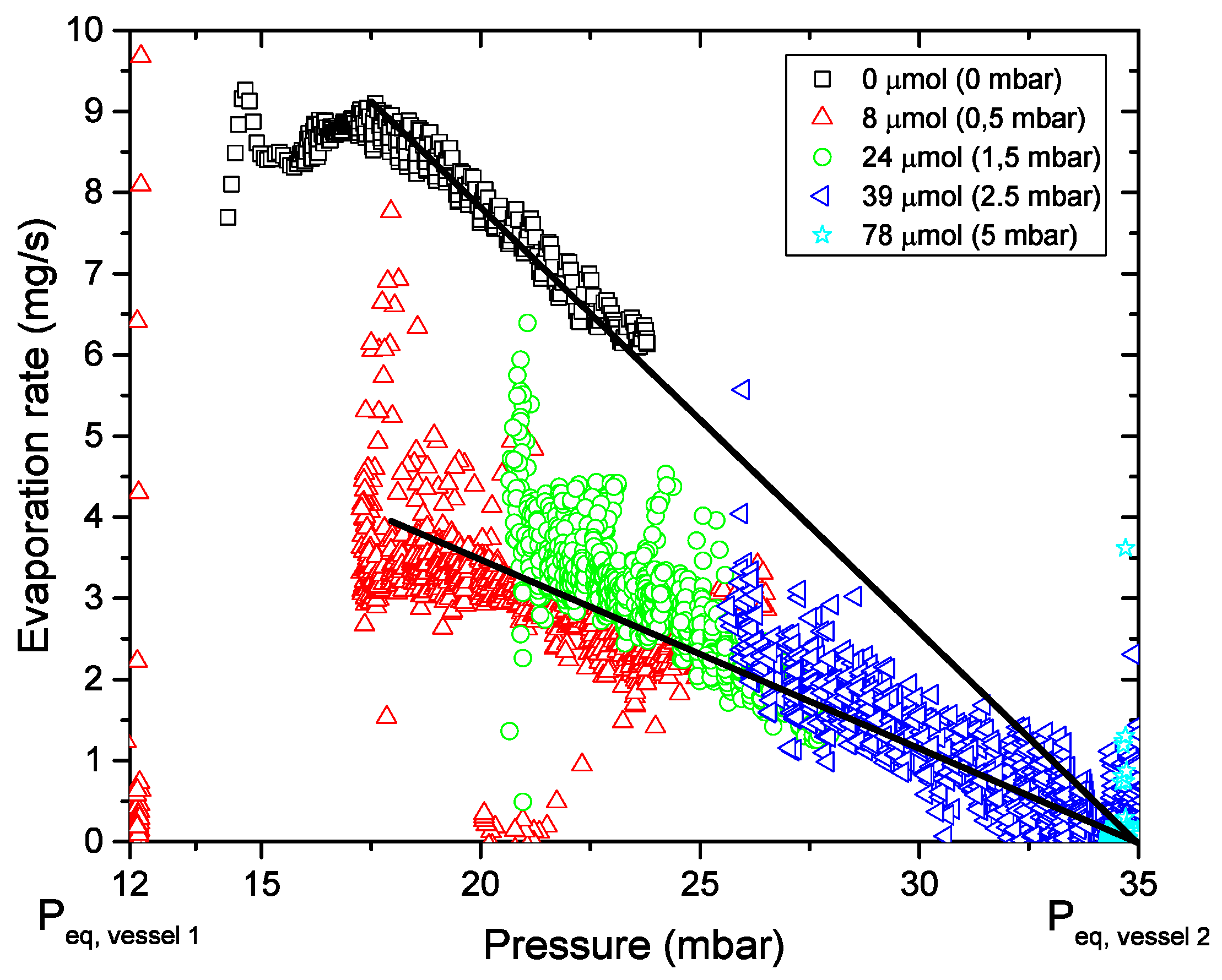 Energies 13 00362 g012