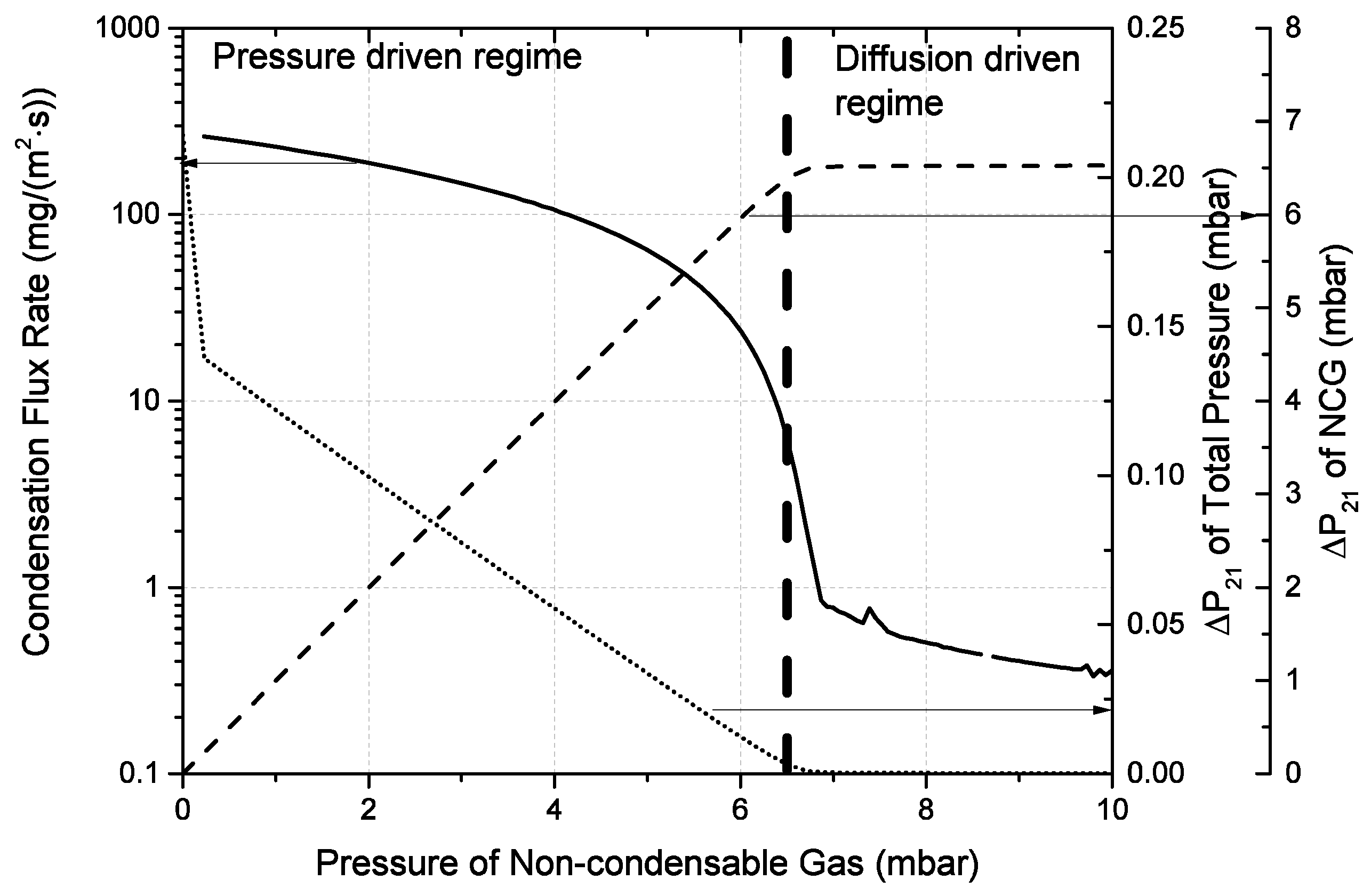 Energies 13 00362 g016