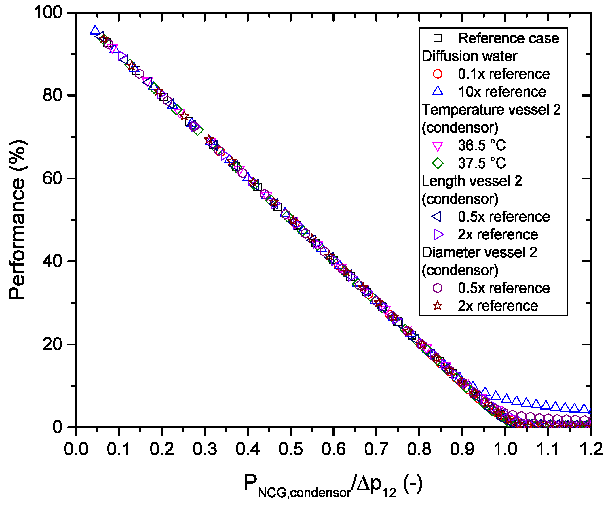 Energies 13 00362 g019