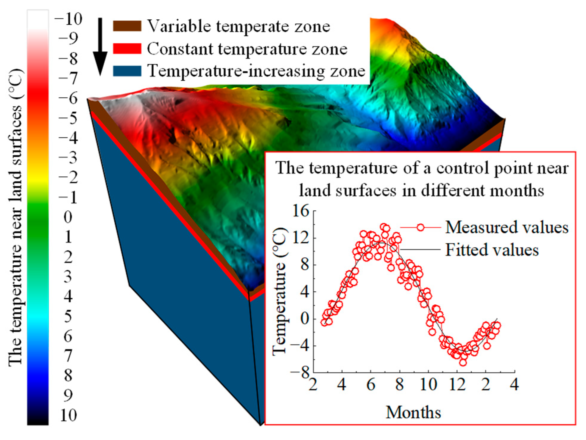 Energies 13 00363 g001
