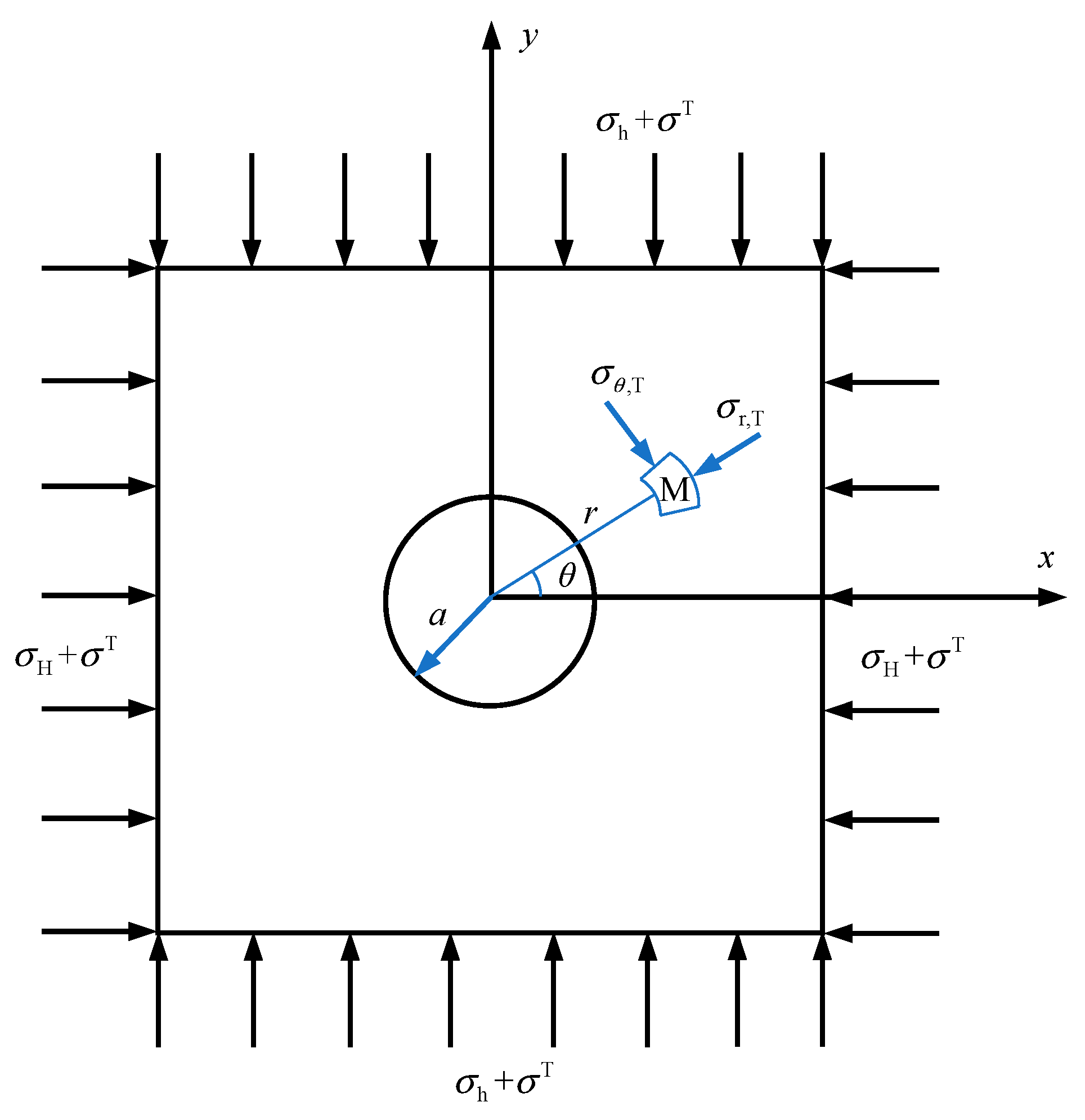 Energies 13 00363 g003